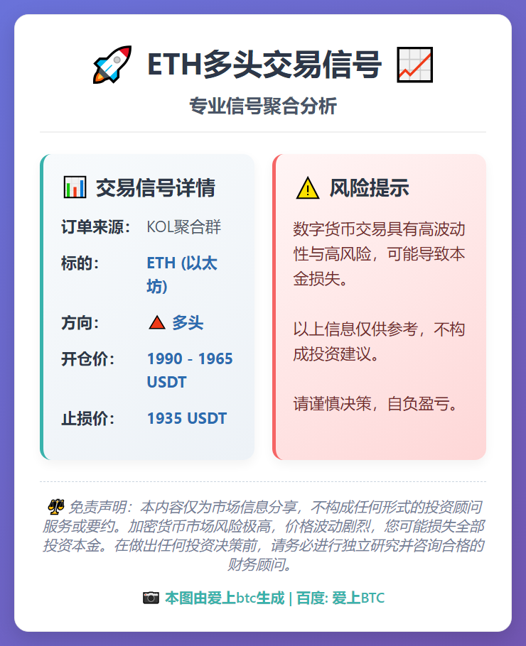 2026-03-07 19:18:37 ETH多头交易信号