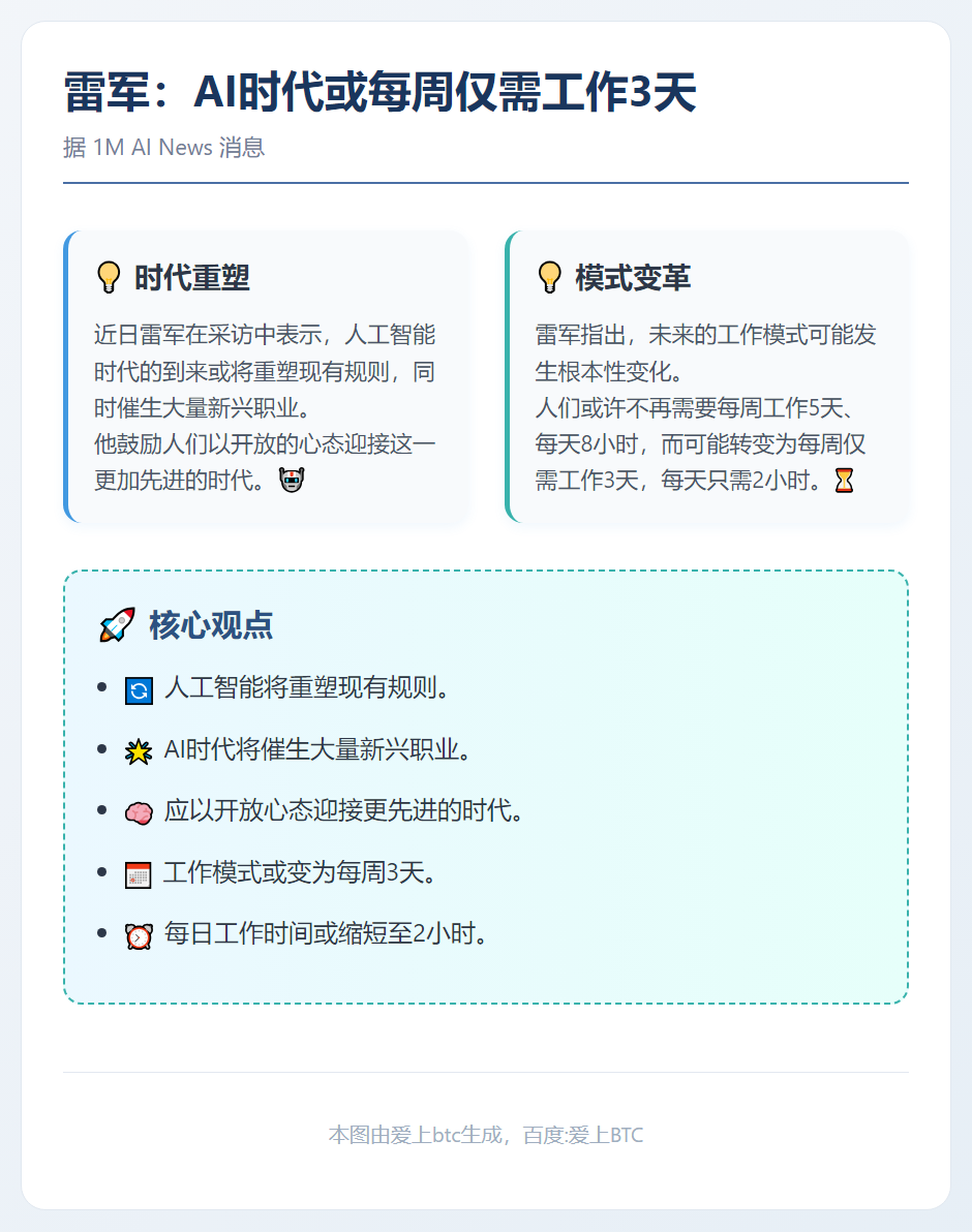 雷军：AI时代或每周仅需工作3天