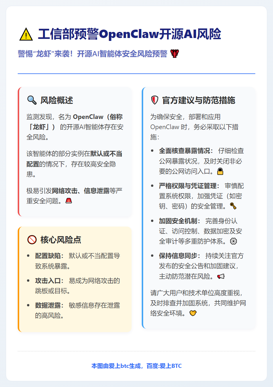 工信部预警OpenClaw开源AI风险