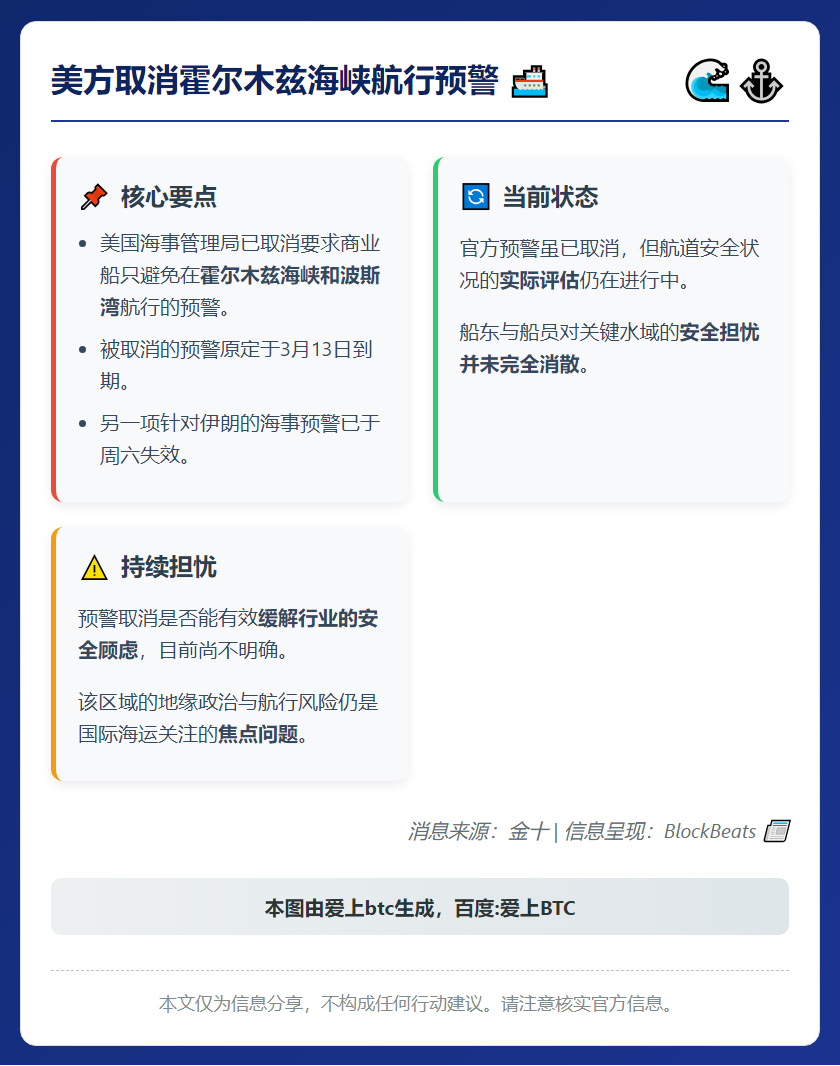 美方取消霍尔木兹海峡航行预警