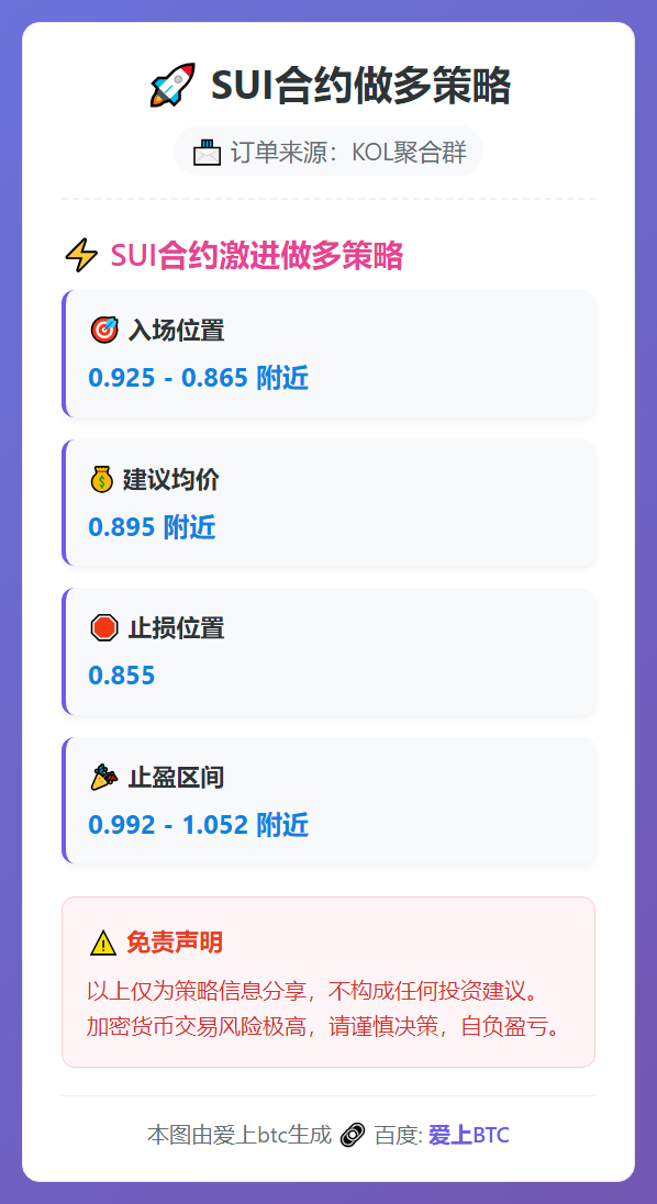 2026-03-10 01:40:58 SUI合约做多策略