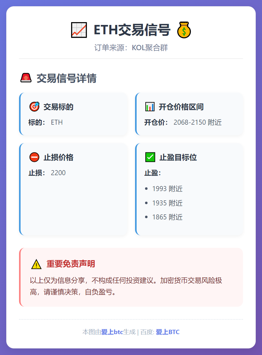 2026-03-10 19:02:29 ETH交易信号