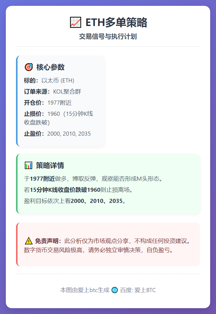2026-03-10 22:17:17 ETH多单策略