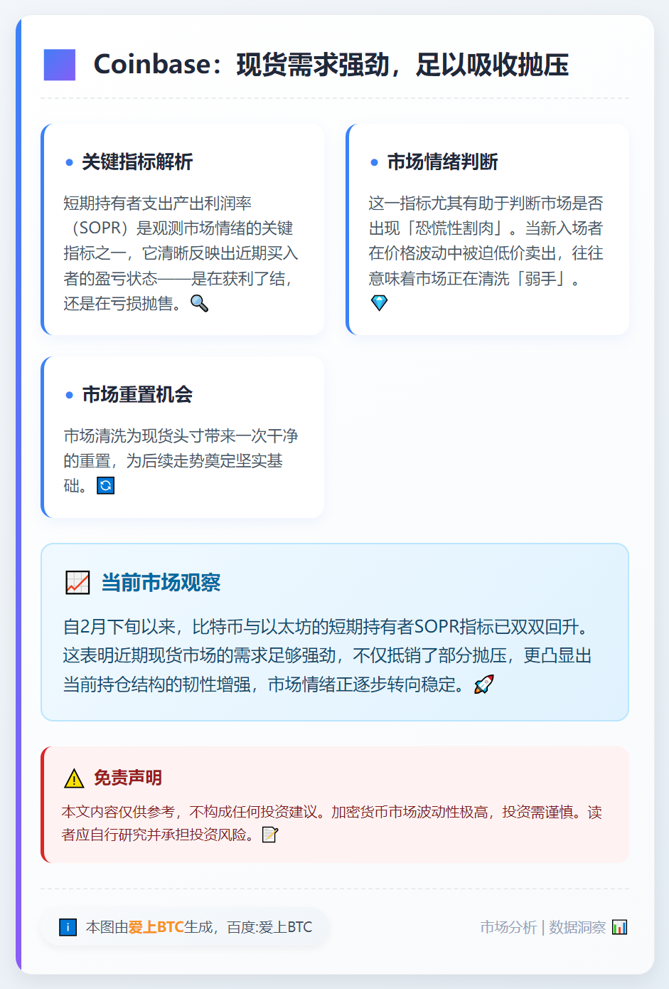 Coinbase：现货需求强劲，足以吸收抛压
