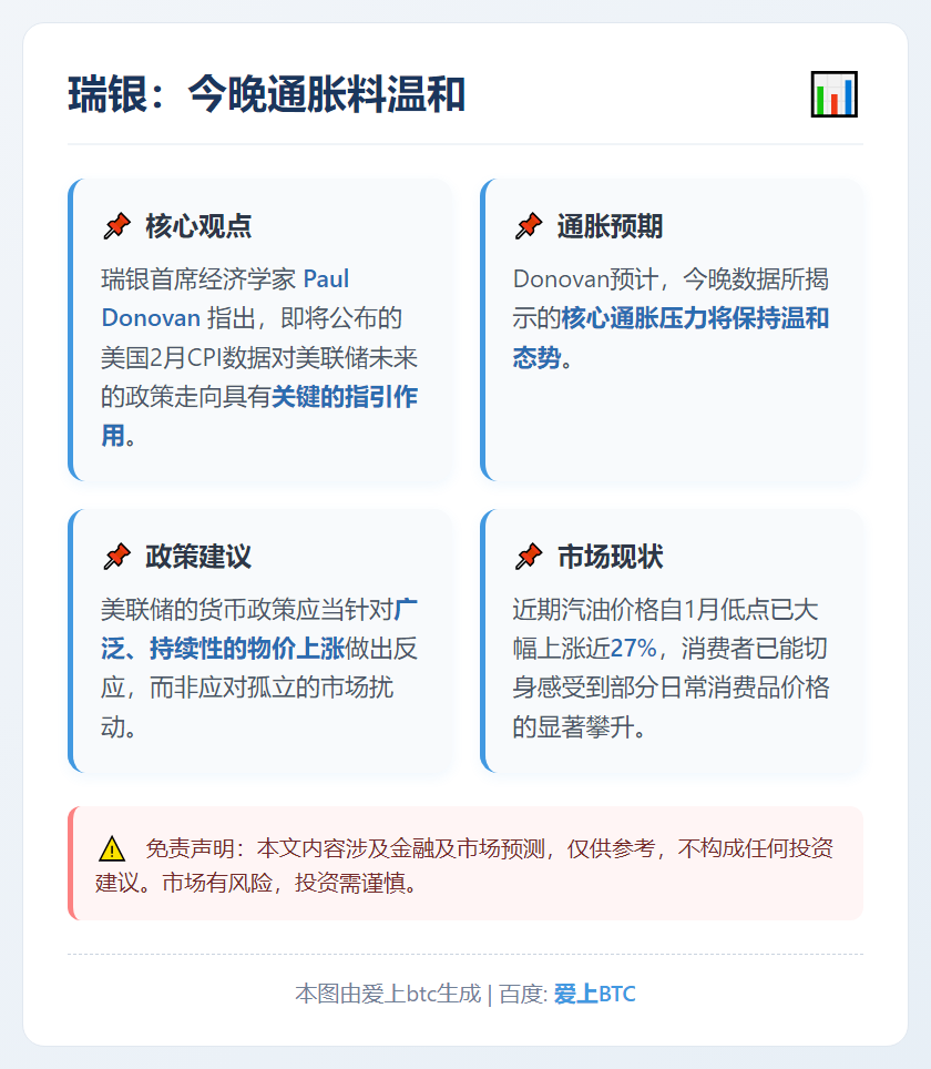 瑞银：今晚通胀料温和