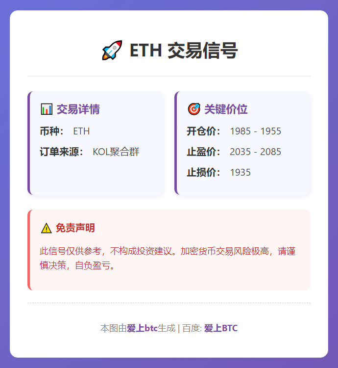 2026-03-11 20:23:53 ETH交易信号