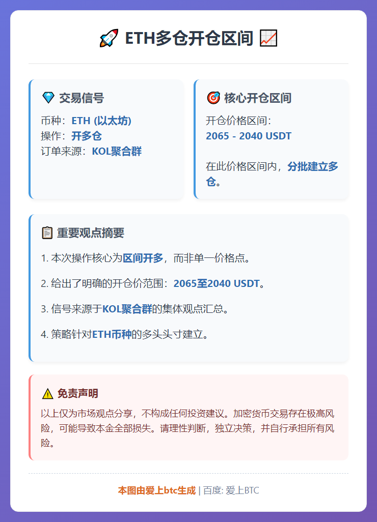 2026-03-11 21:45:56 ETH多仓开仓区间