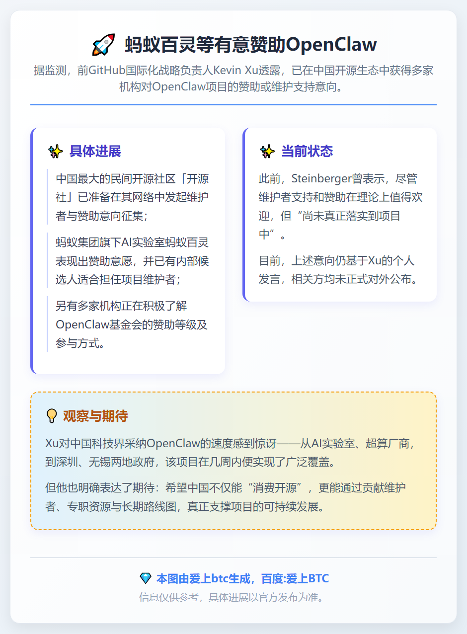 蚂蚁百灵等有意赞助OpenClaw
