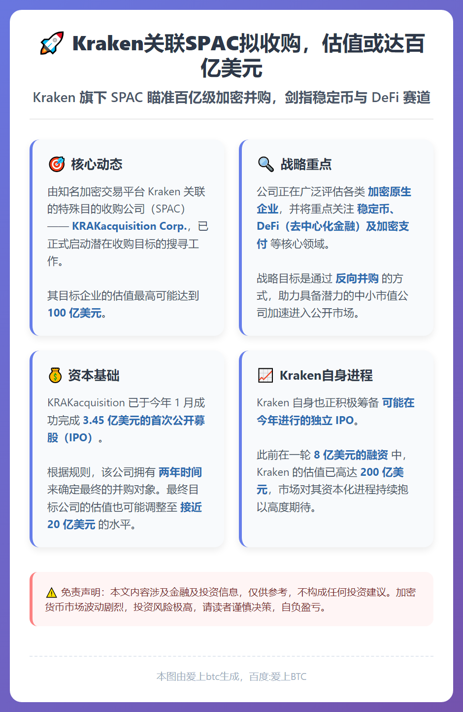 Kraken关联SPAC拟收购，估值或达百亿美元