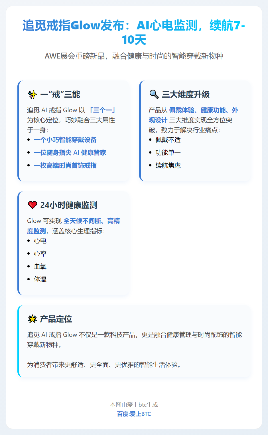 追觅戒指Glow发布：AI心电监测，续航7-10天