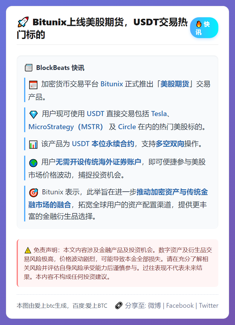 Bitunix上线美股期货，USDT交易热门标的