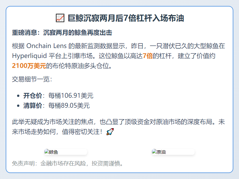 巨鲸沉寂两月后7倍杠杆入场布油