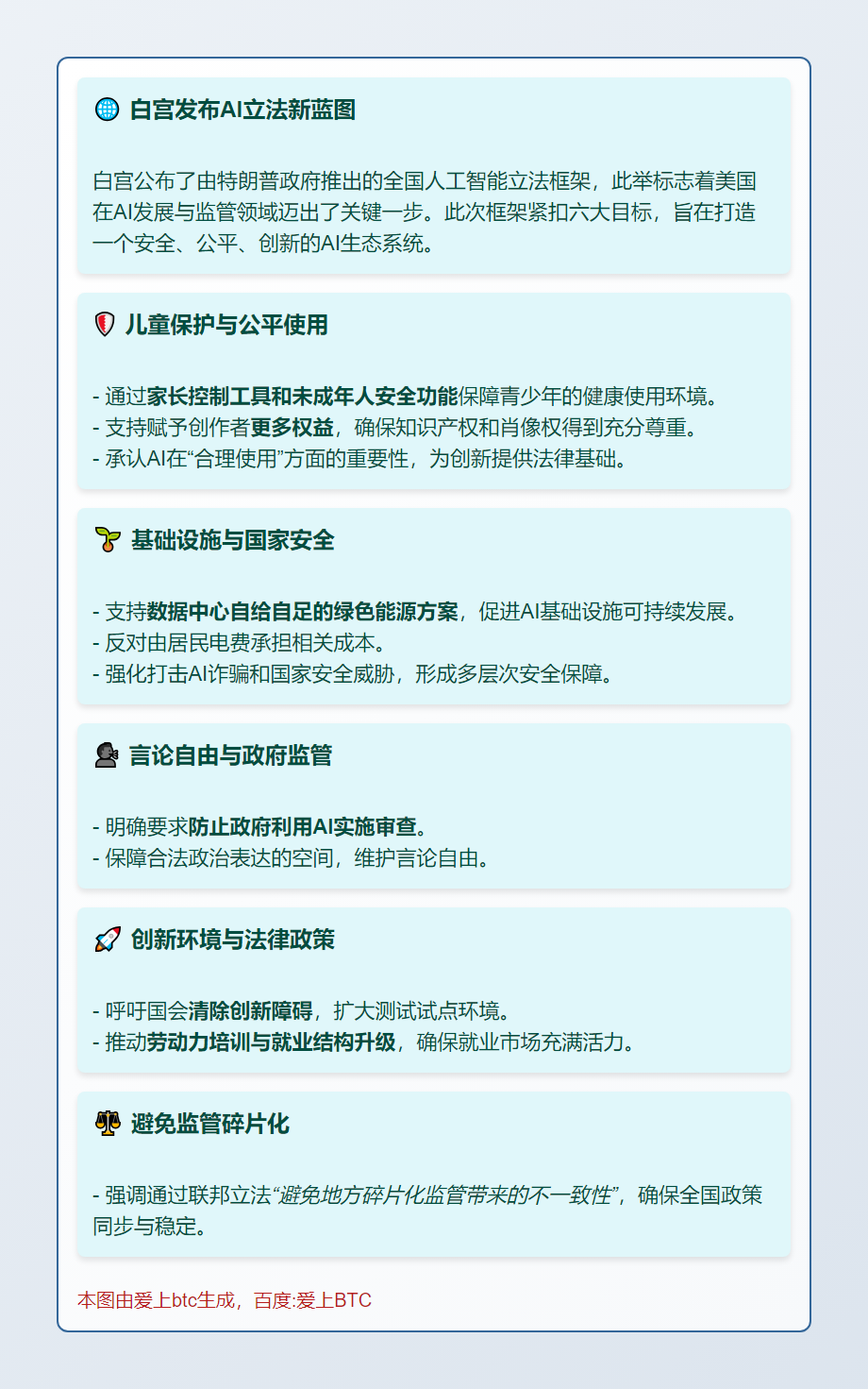 白宫发布AI法规框架，强化联邦监管与美国主导