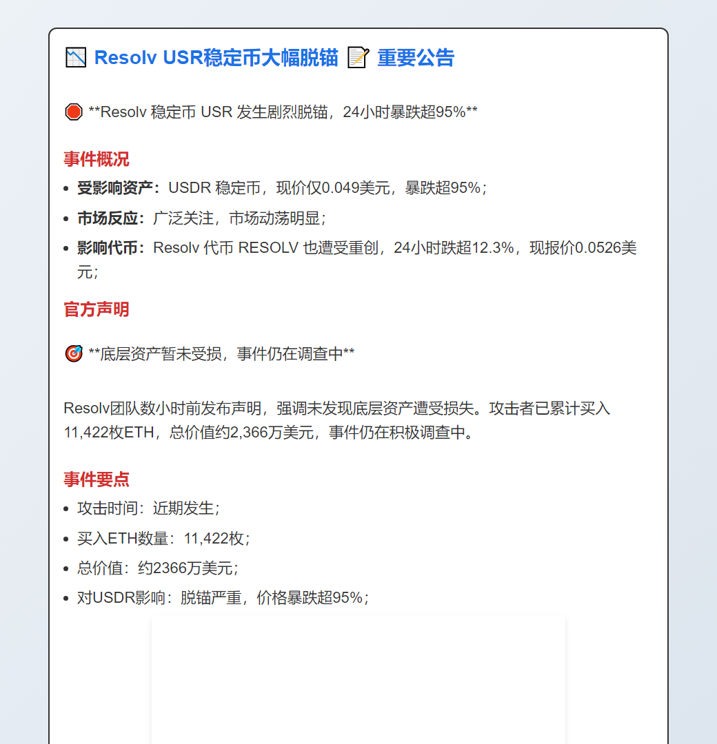 Resolv USR稳定币大幅脱锚 跌破0.05美元
