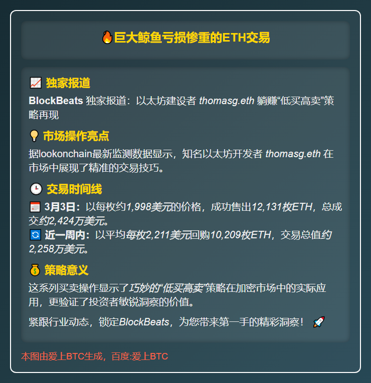 巨大鲸鱼亏损惨重的ETH交易