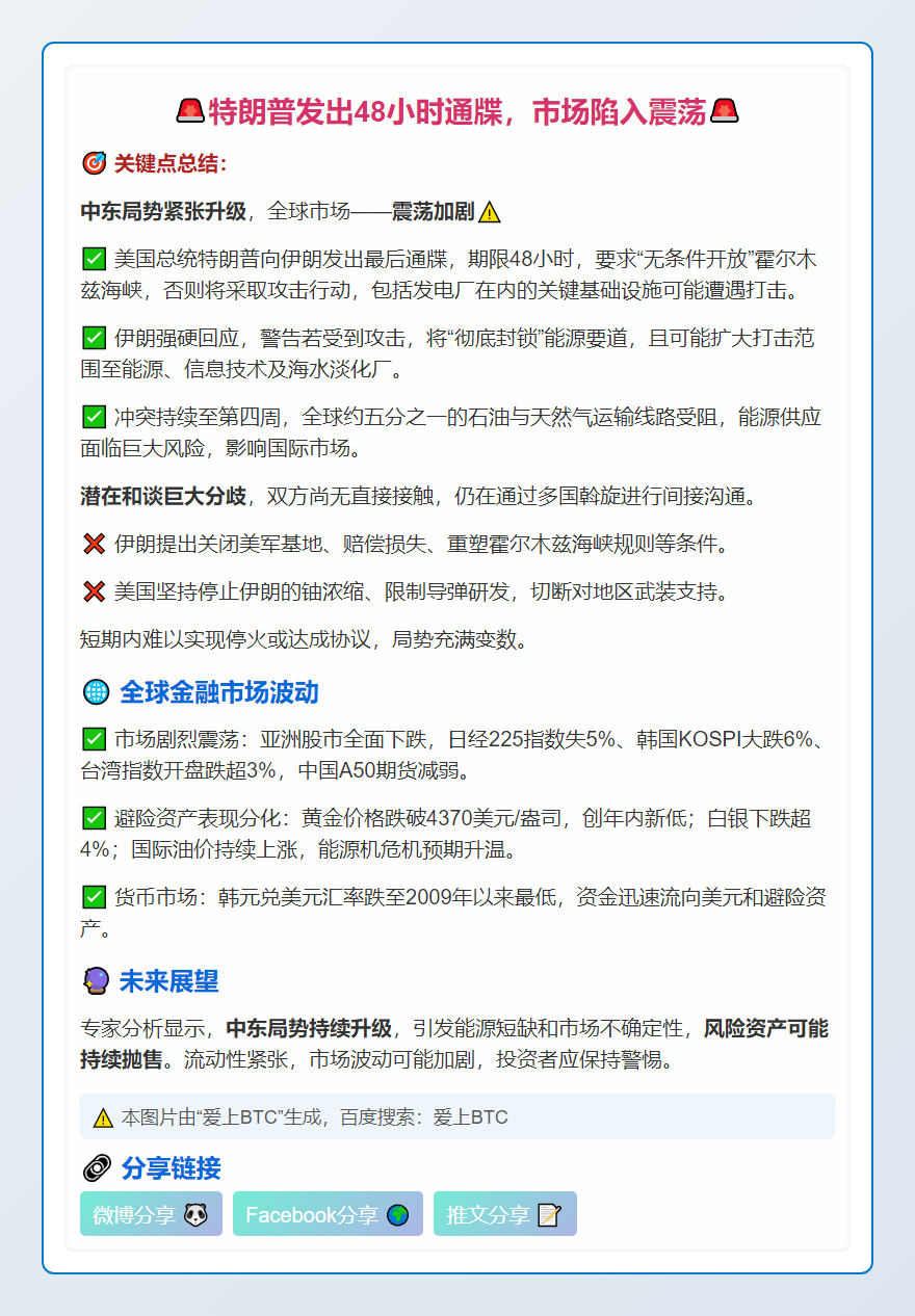 特朗普发出48小时通牒，市场陷入震荡