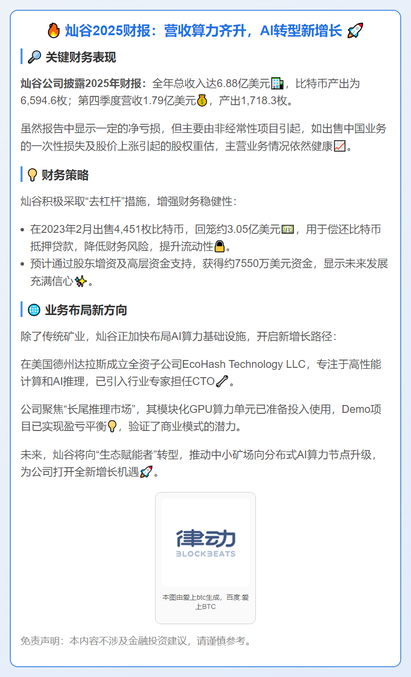 灿谷2025财报：营收算力齐升，AI转型新增长
