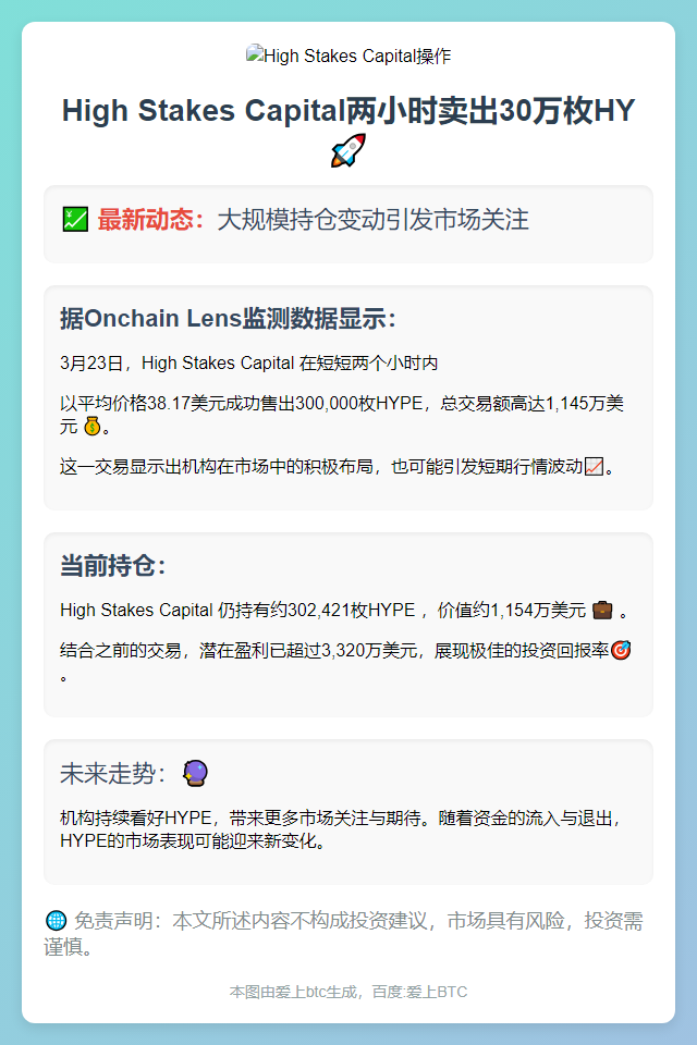 High Stakes Capital两小时卖出30万枚HY