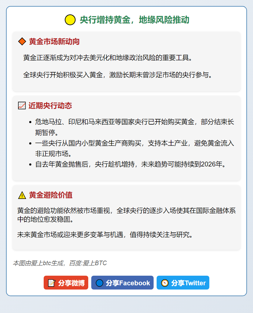 央行增持黄金，地缘风险推动