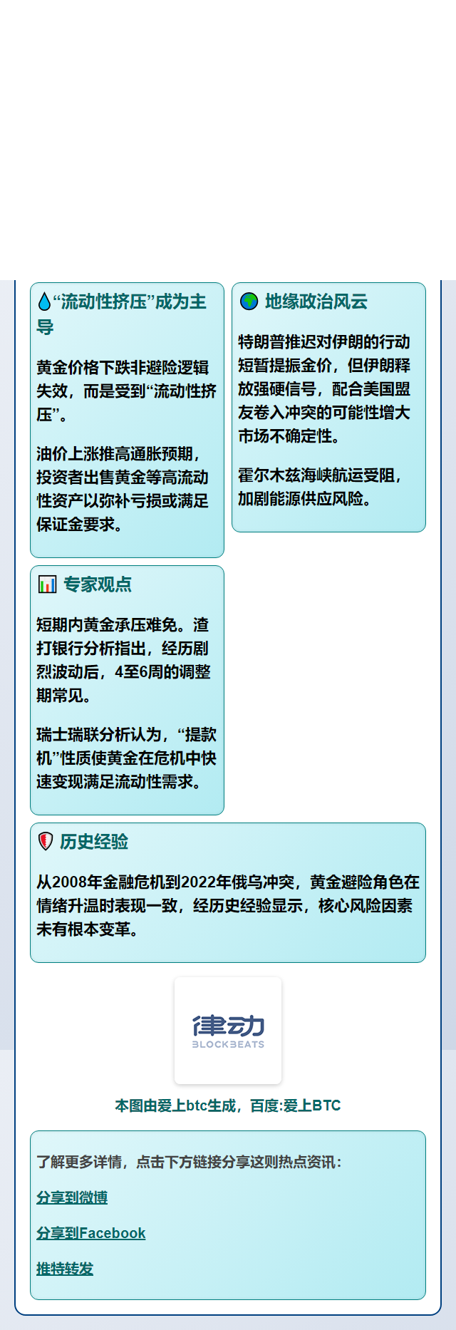 中东冲突引发通胀预期 金价逼近十连跌