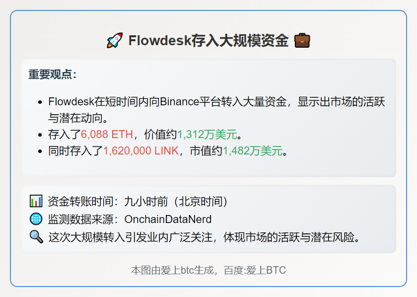 Flowdesk存入6,088 ETH和162万LINK
