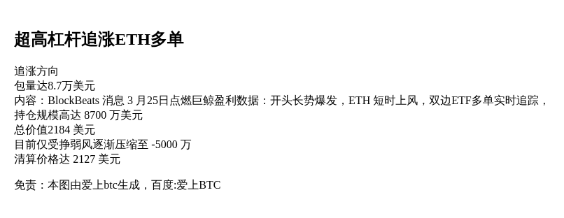 超高杠杆追涨ETH多单

追涨方向

包量达8.7万美元