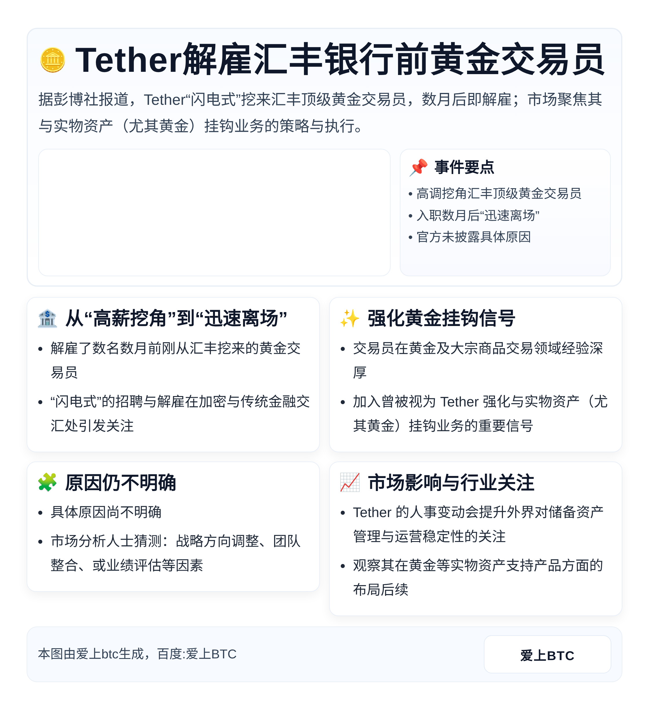Tether解雇汇丰银行前黄金交易员