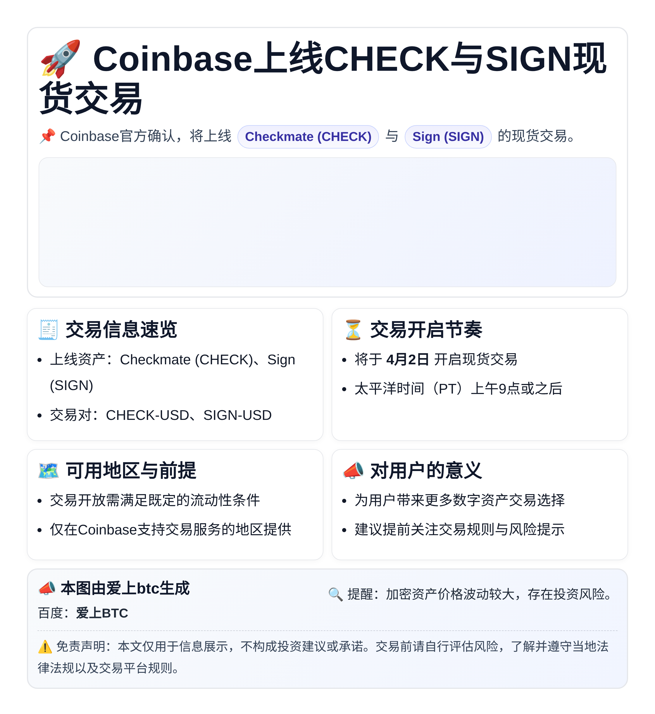 Coinbase上线CHECK与SIGN现货交易