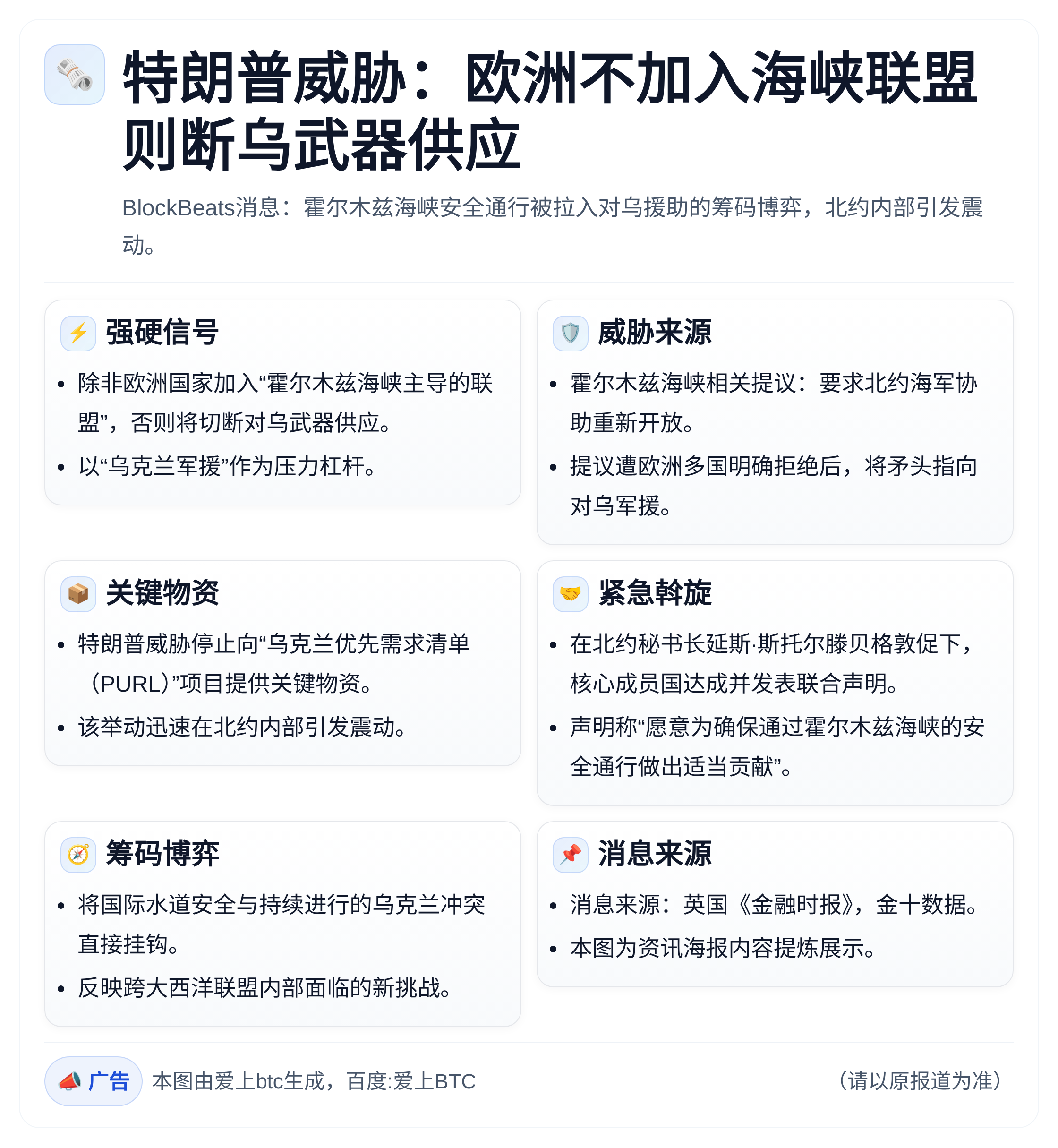 特朗普威胁：欧洲不加入海峡联盟则断乌武器供应