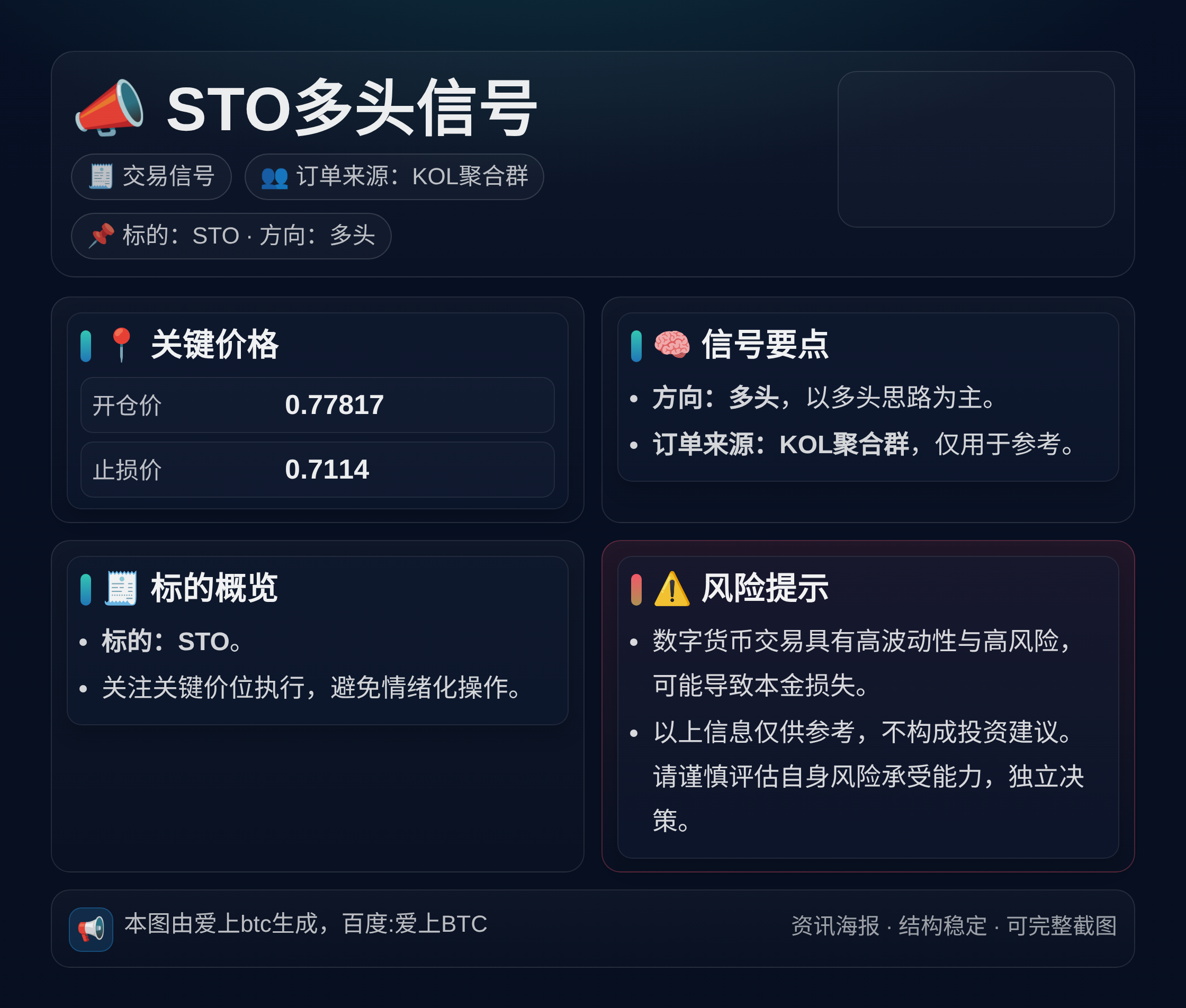 2026-04-02 10:41:36 STO多头信号