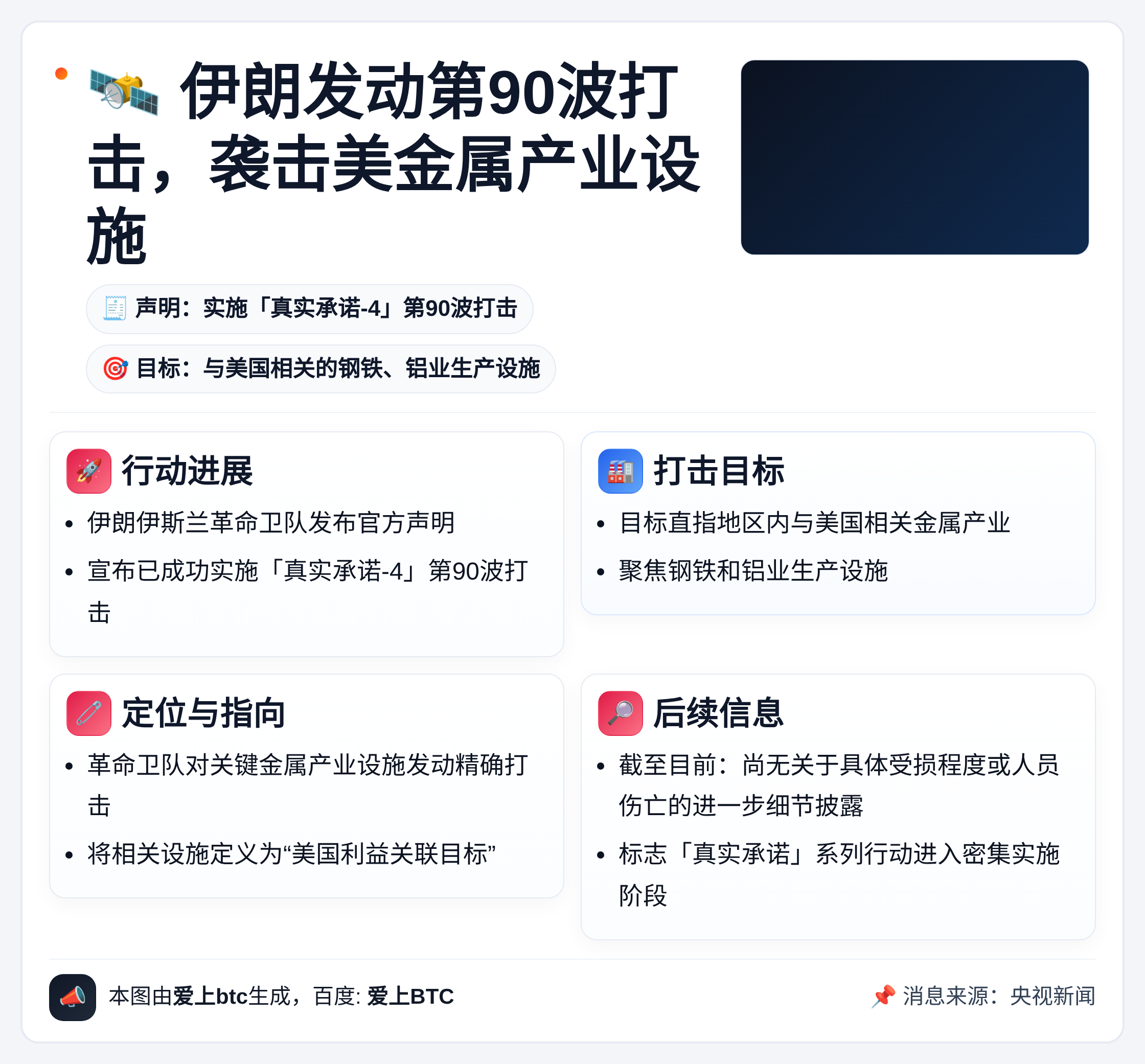伊朗发动第90波打击 袭击美金属产业设施