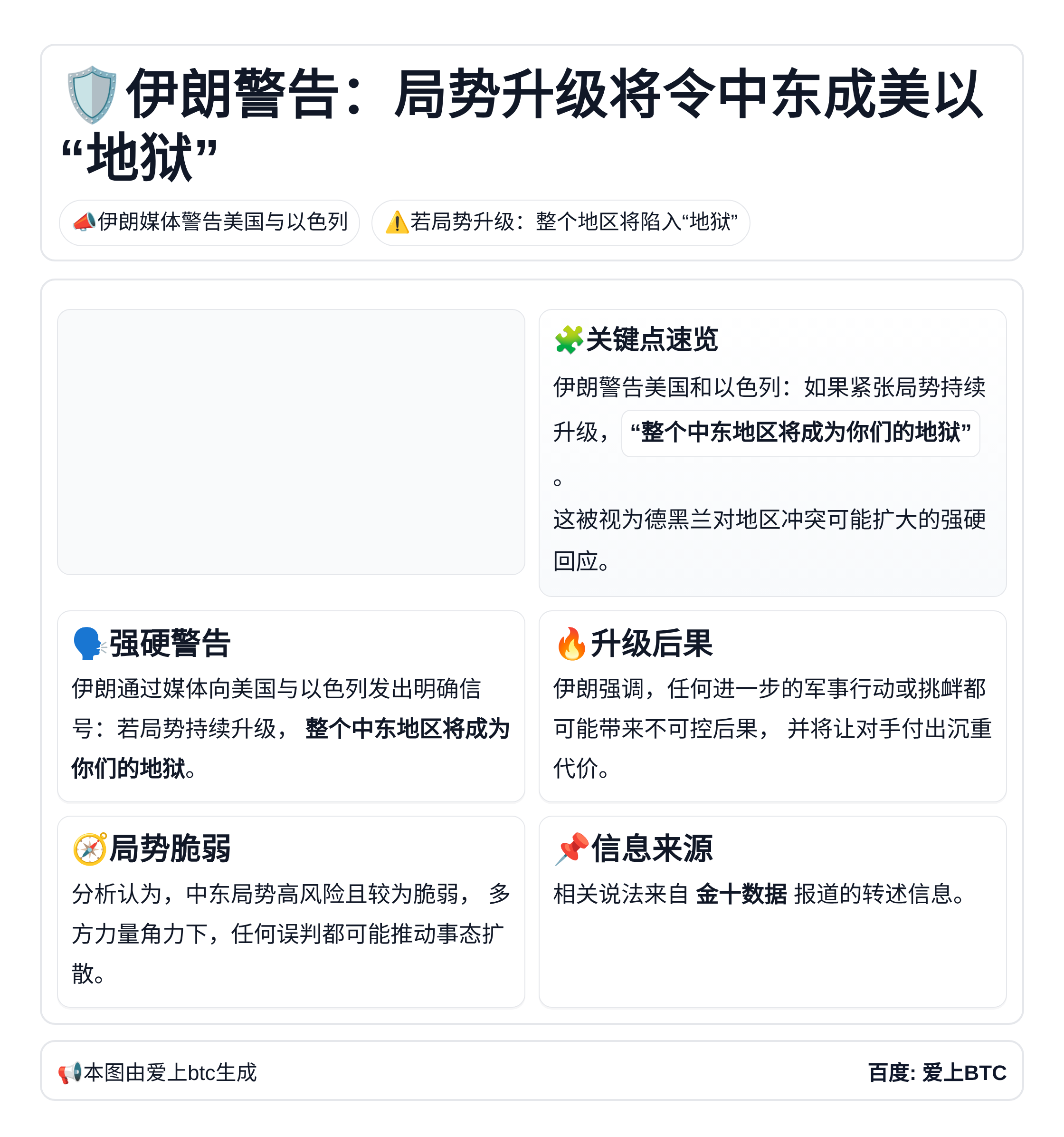 伊朗警告：局势升级将令中东成美以地狱