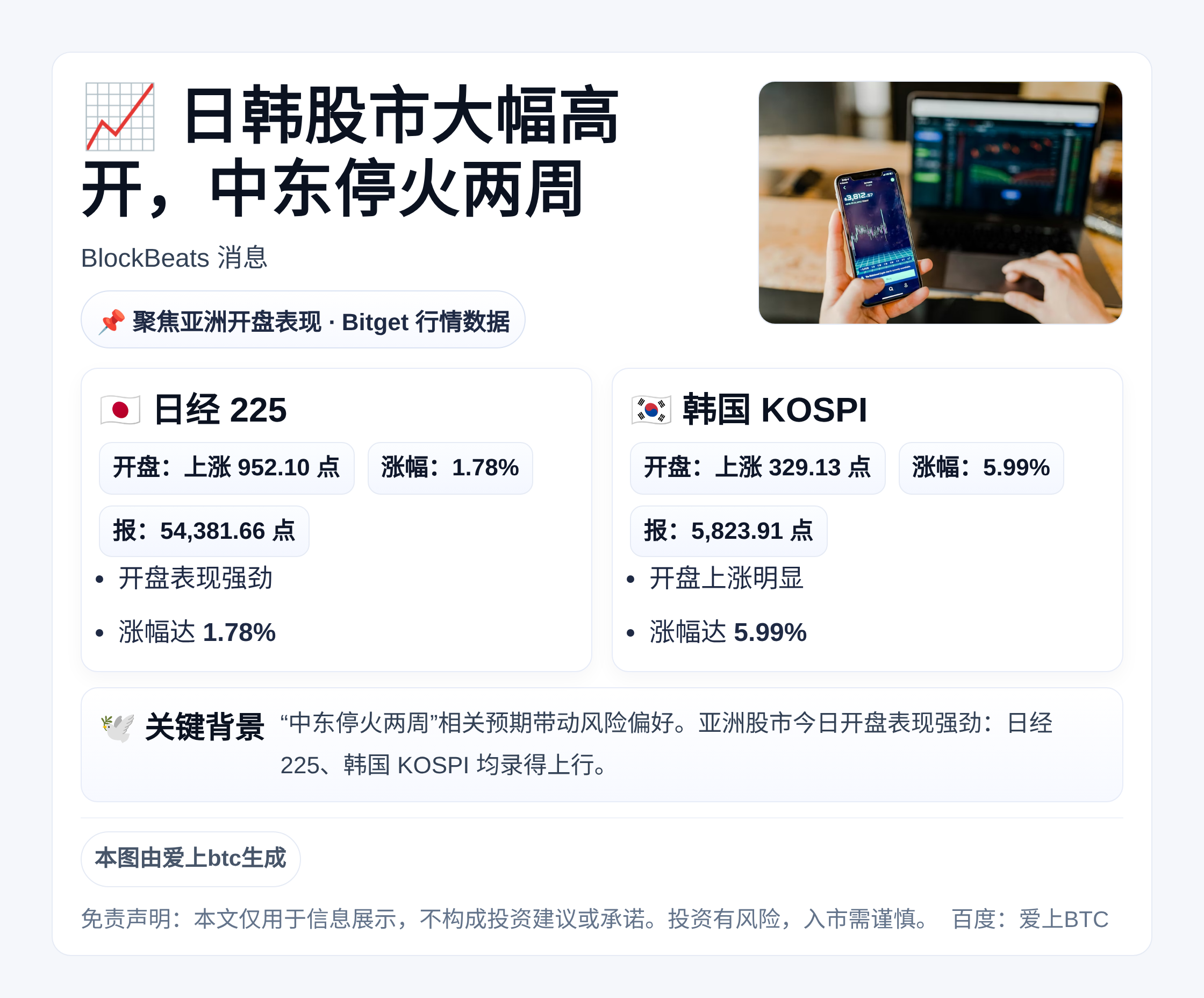 日韩股市大幅高开，中东停火两周