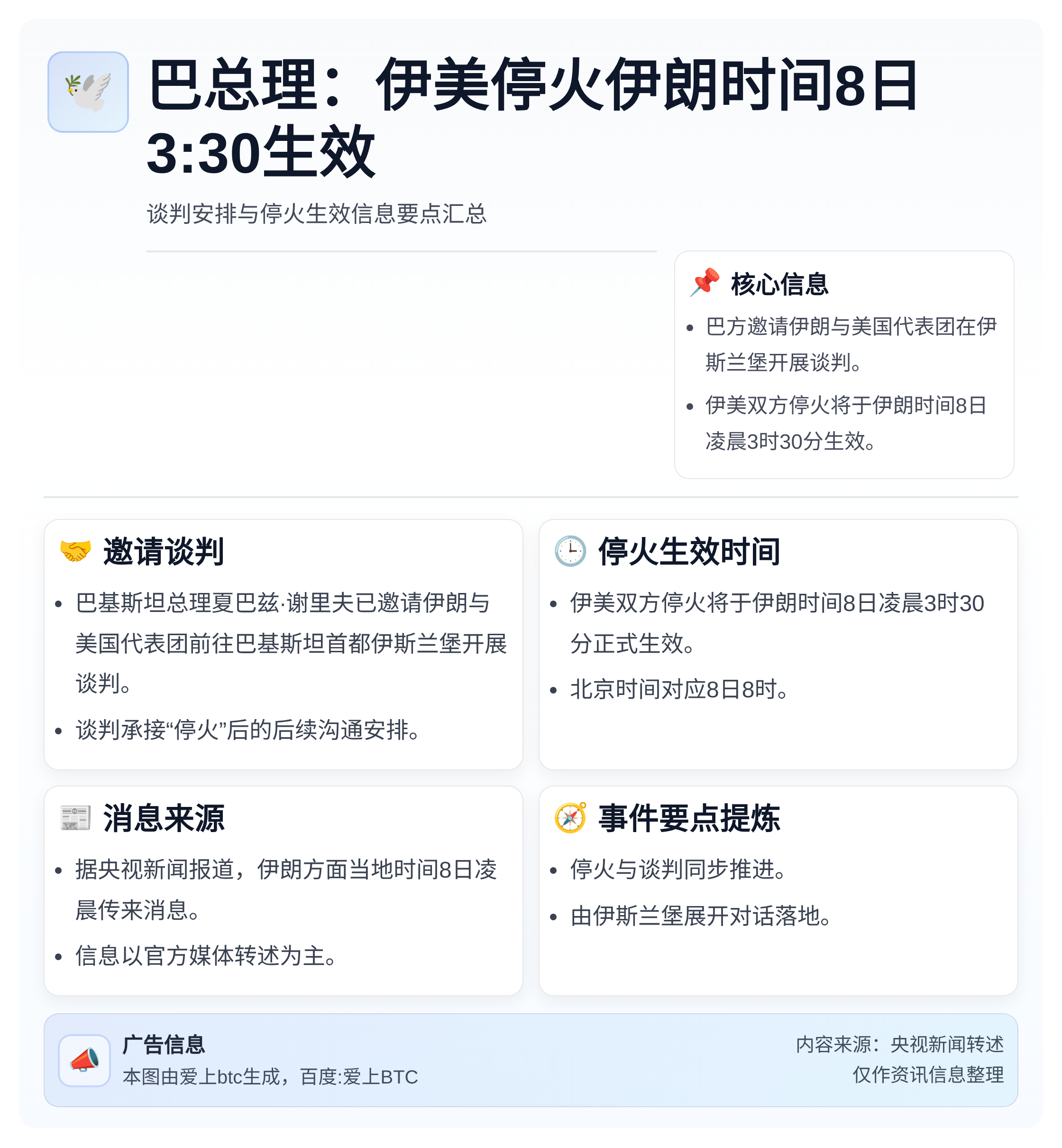 巴总理：伊美停火伊朗时间8日3:30生效