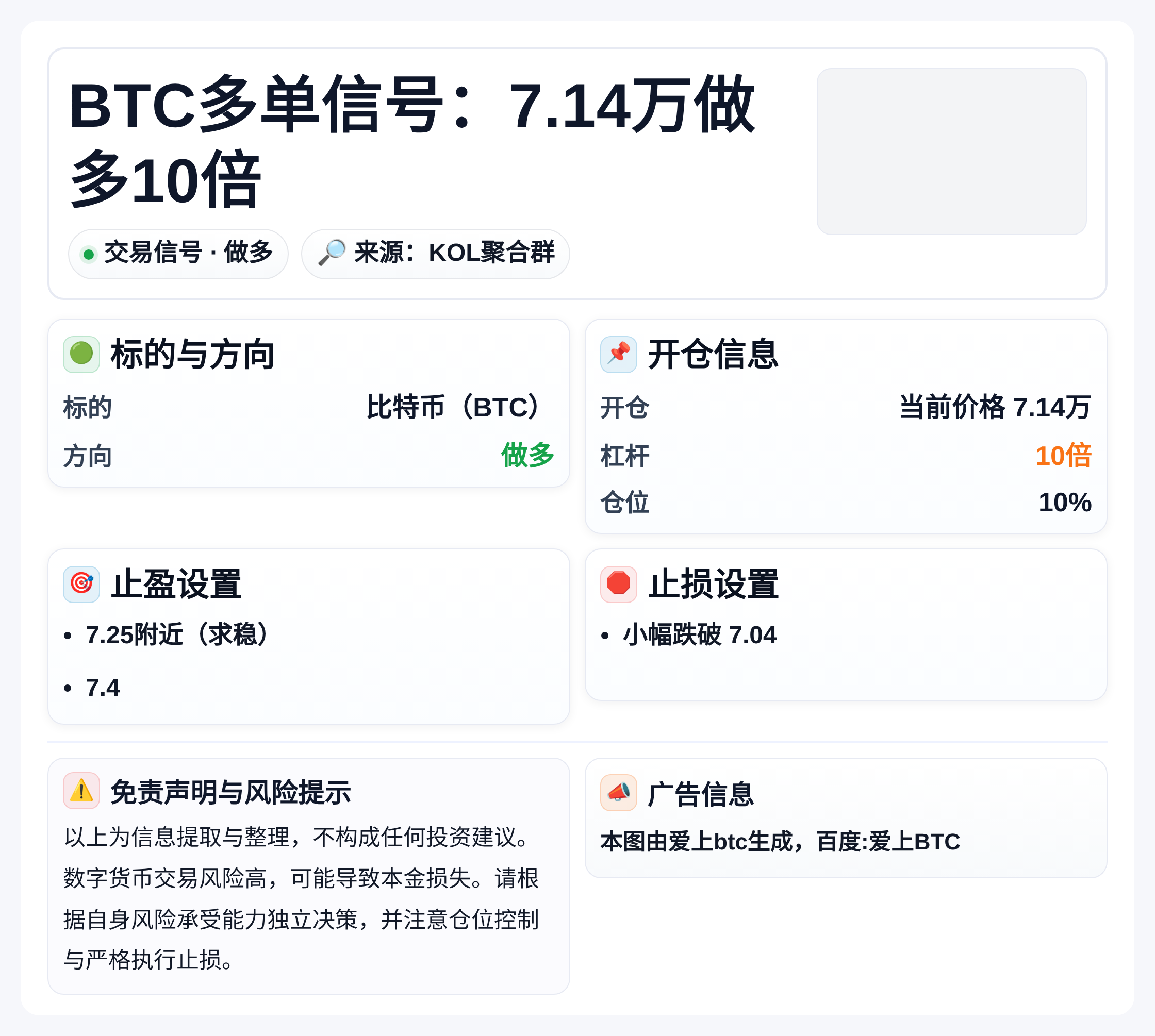 2026-04-08 04:10:13 BTC多单信号：7.14万做多10倍