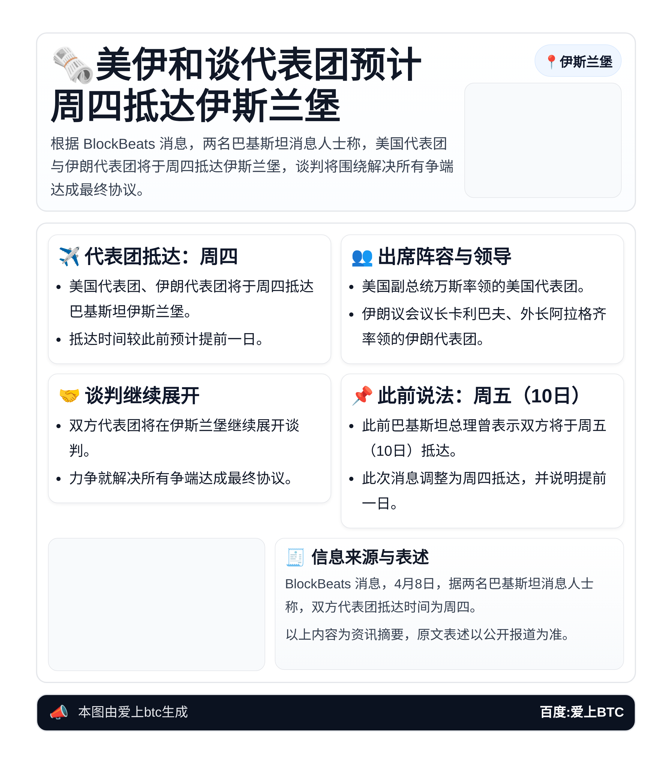 美伊和谈代表团预计周四抵达伊斯兰堡