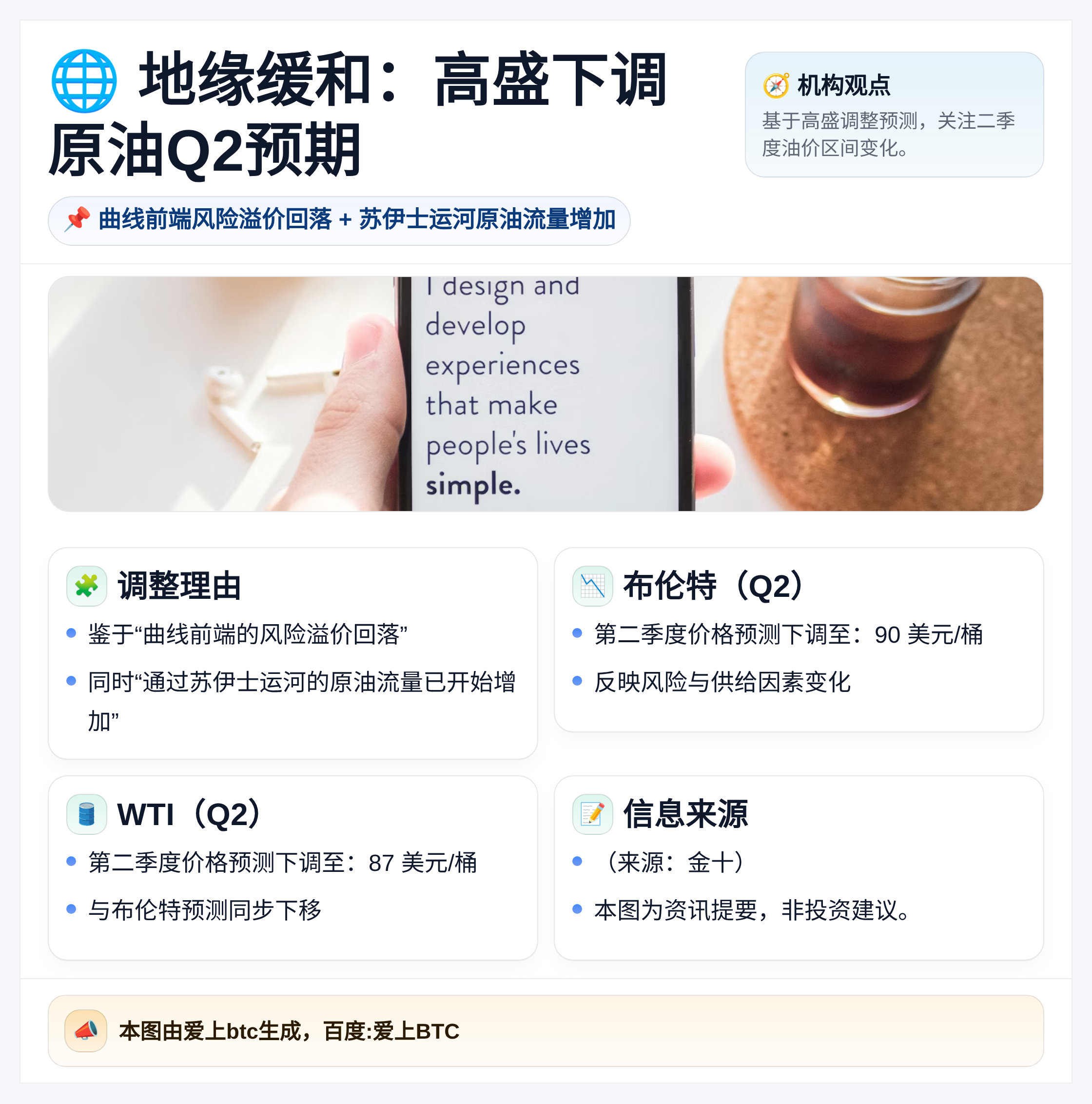 地缘缓和：高盛下调原油Q2预期