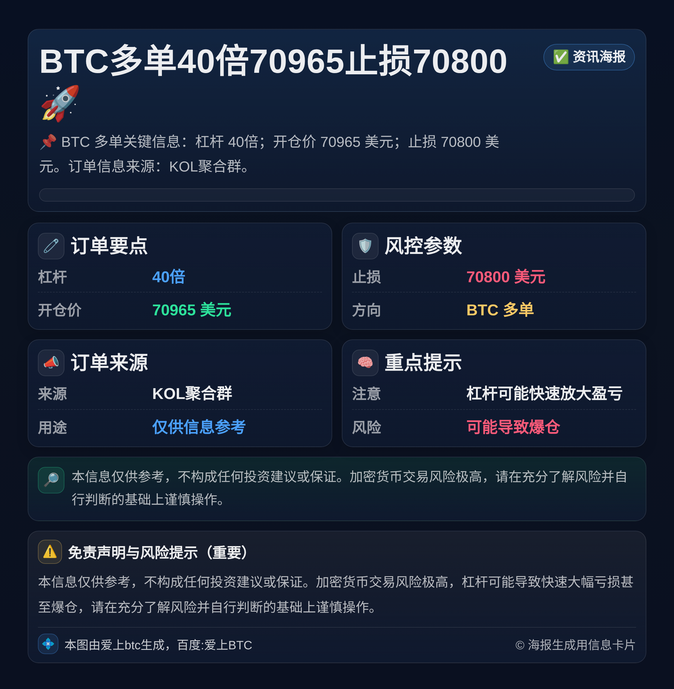 2026-04-09 03:08:07 BTC多单40倍70965止损70800