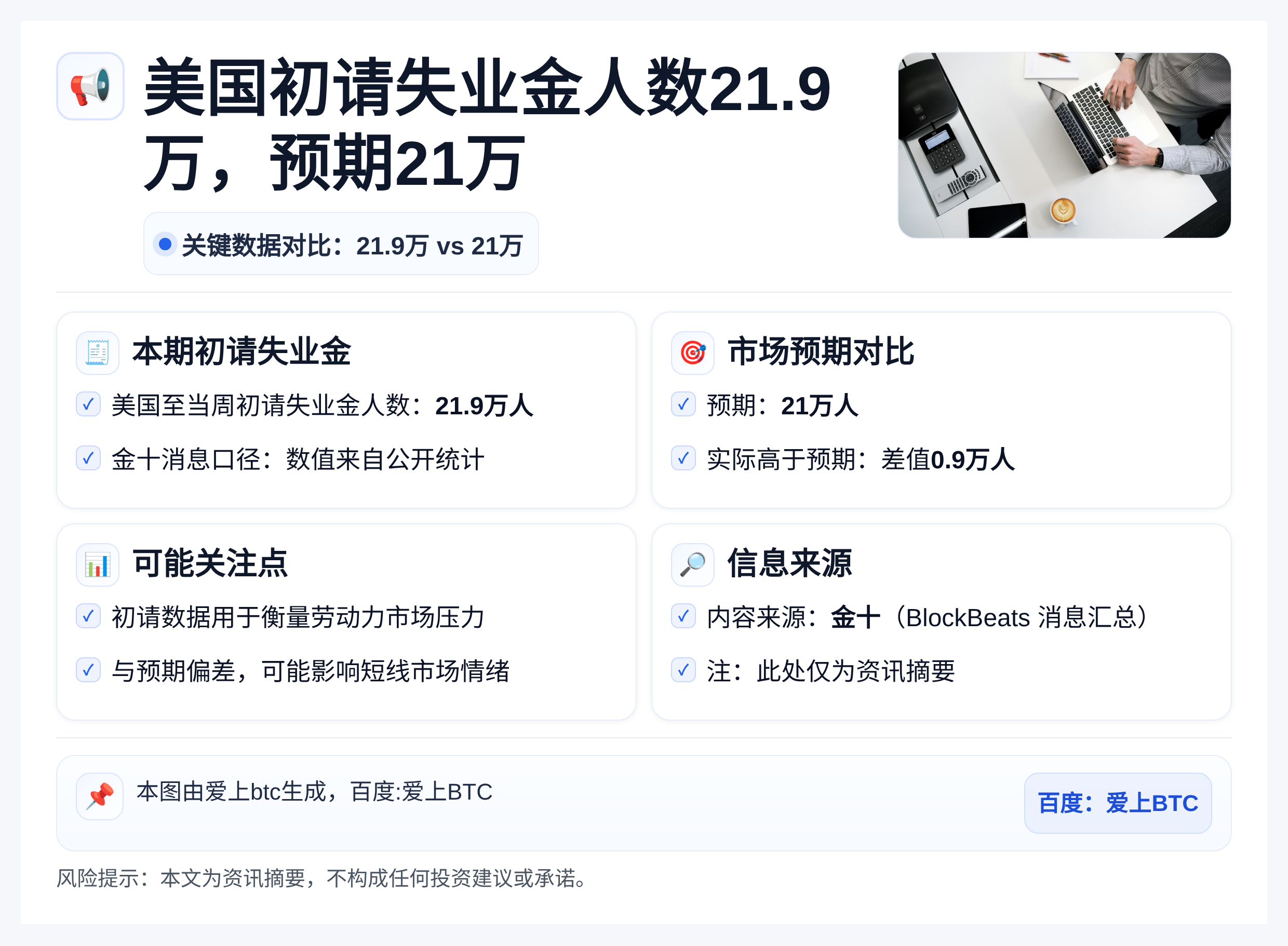 美国初请失业金人数21.9万，预期21万（至4月4日当周）