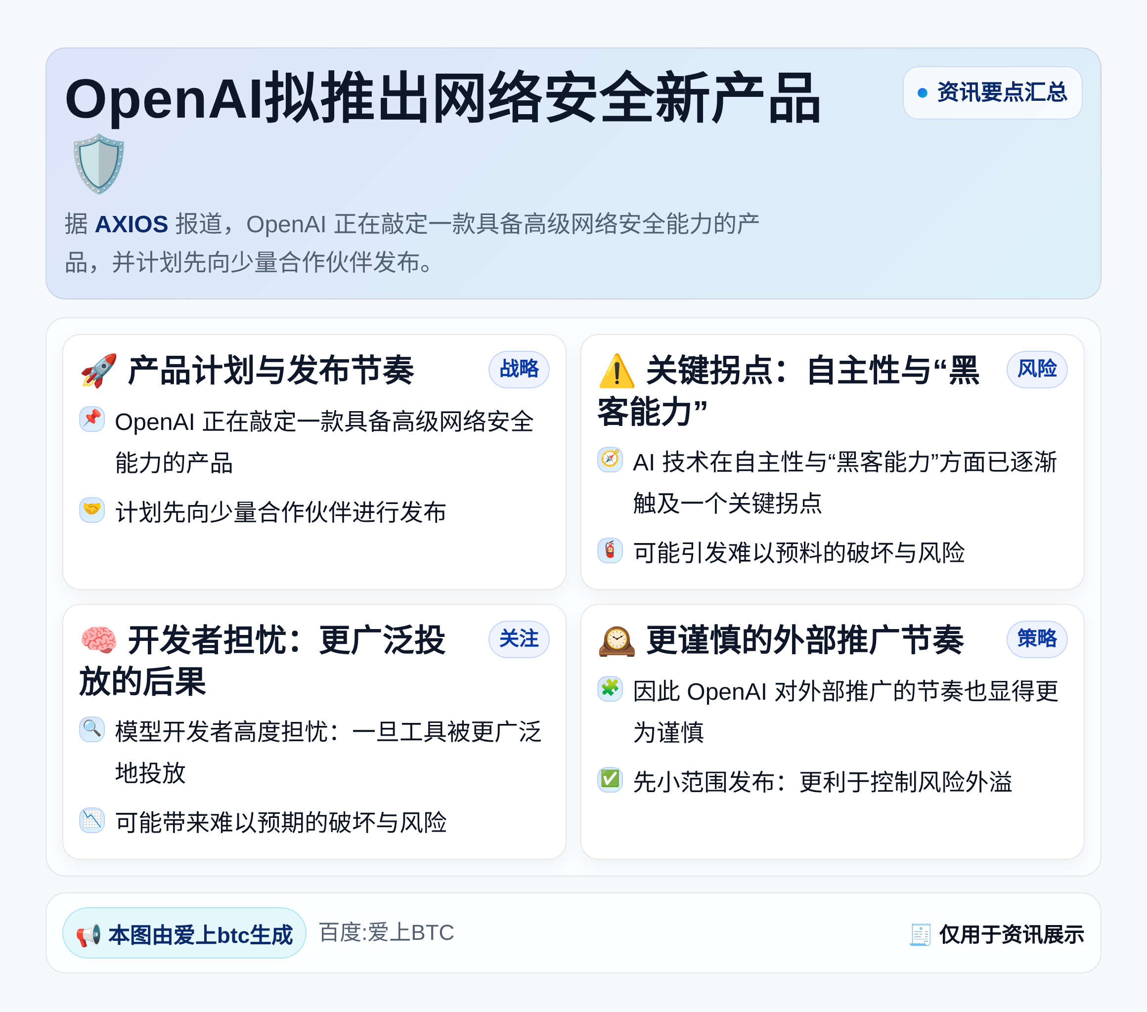 OpenAI拟推出网络安全新产品
