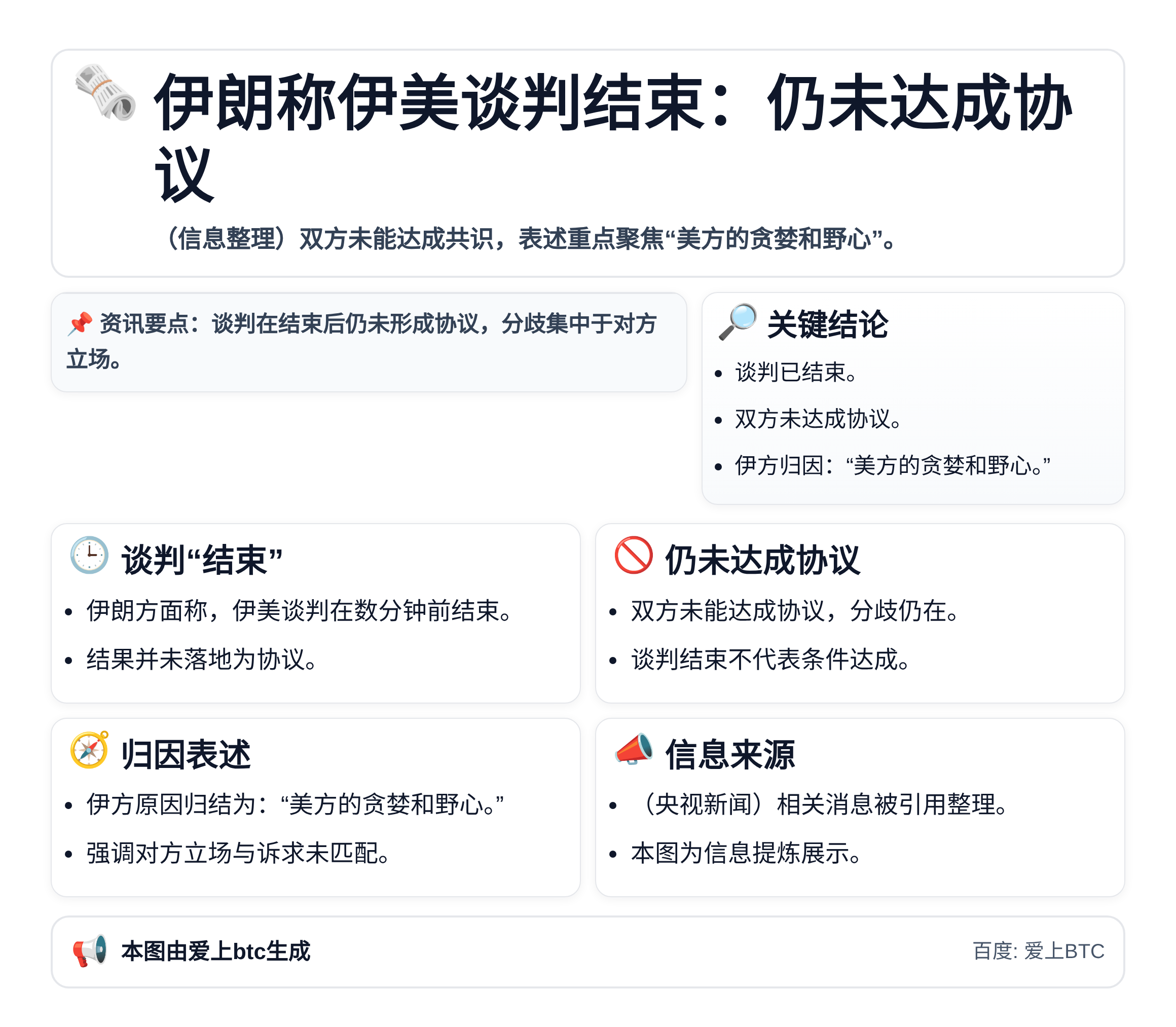 伊朗称伊美谈判结束：仍未达成协议