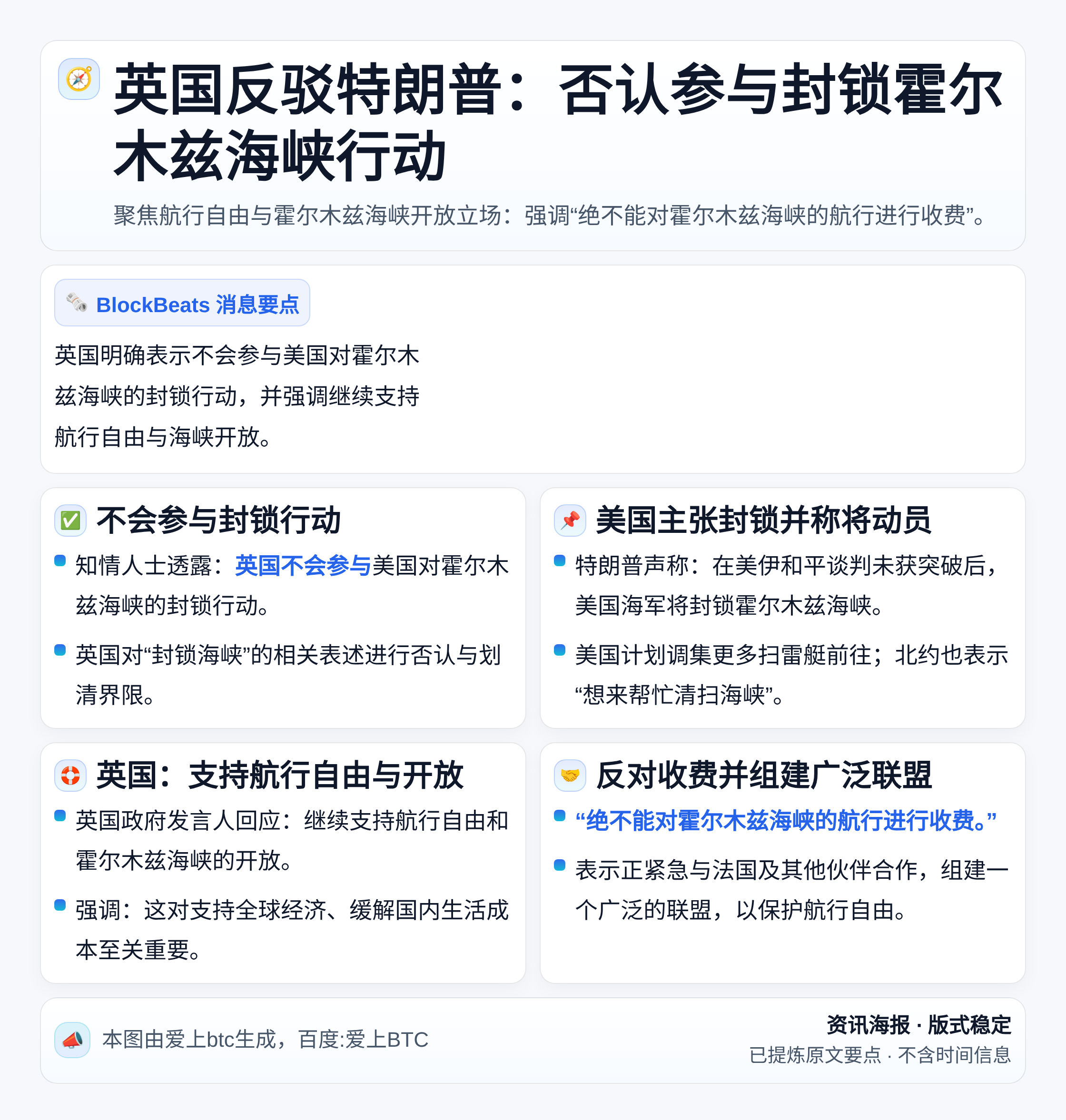 英国反驳特朗普：否认参与封锁霍尔木兹海峡行动