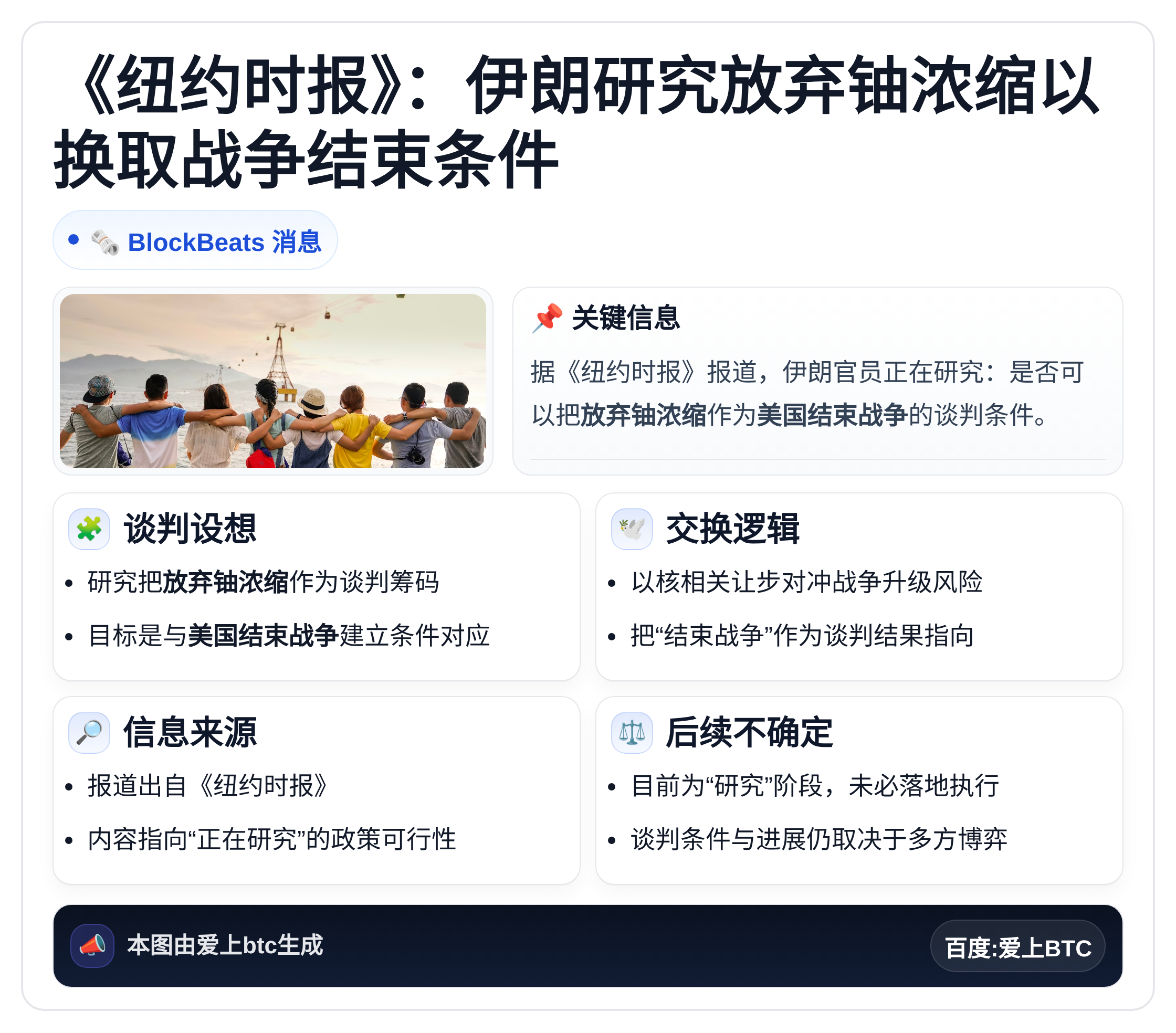 《纽约时报》：伊朗研究放弃铀浓缩以换取战争结束条件