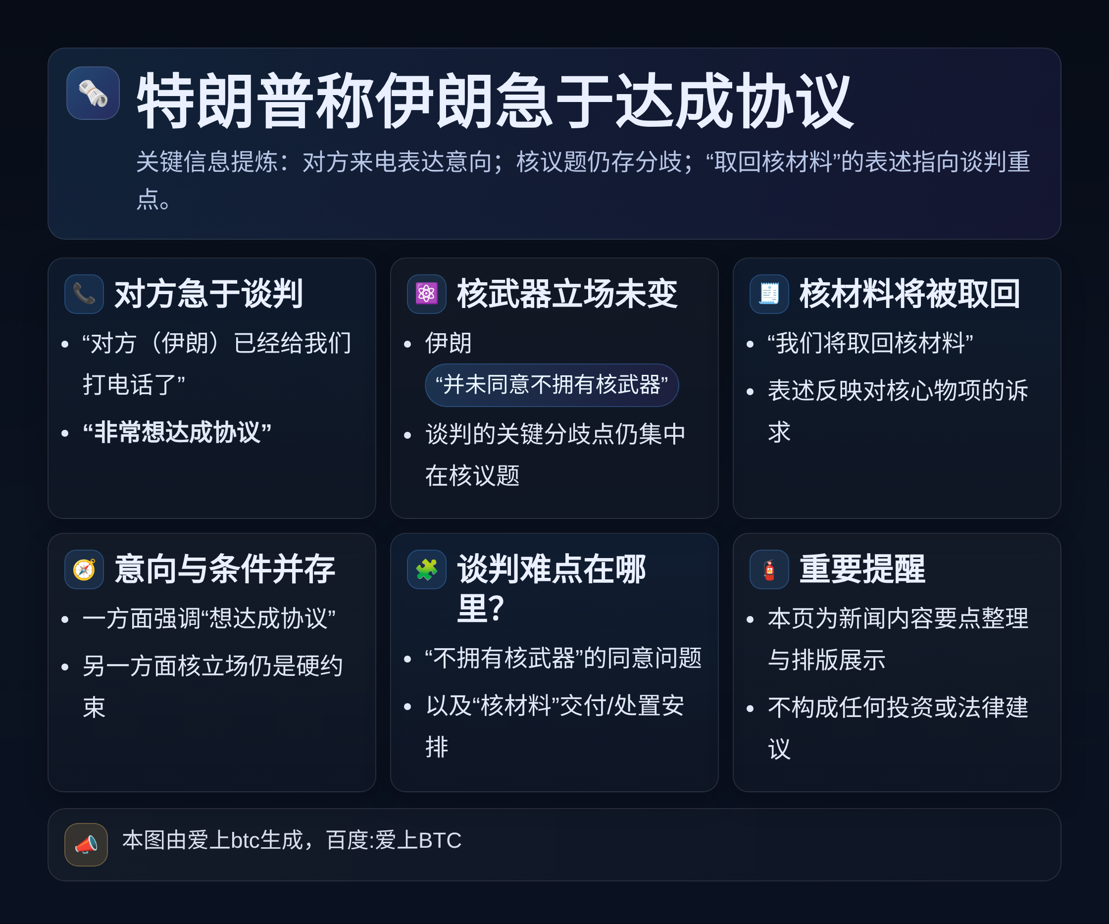 特朗普称伊朗急于达成协议