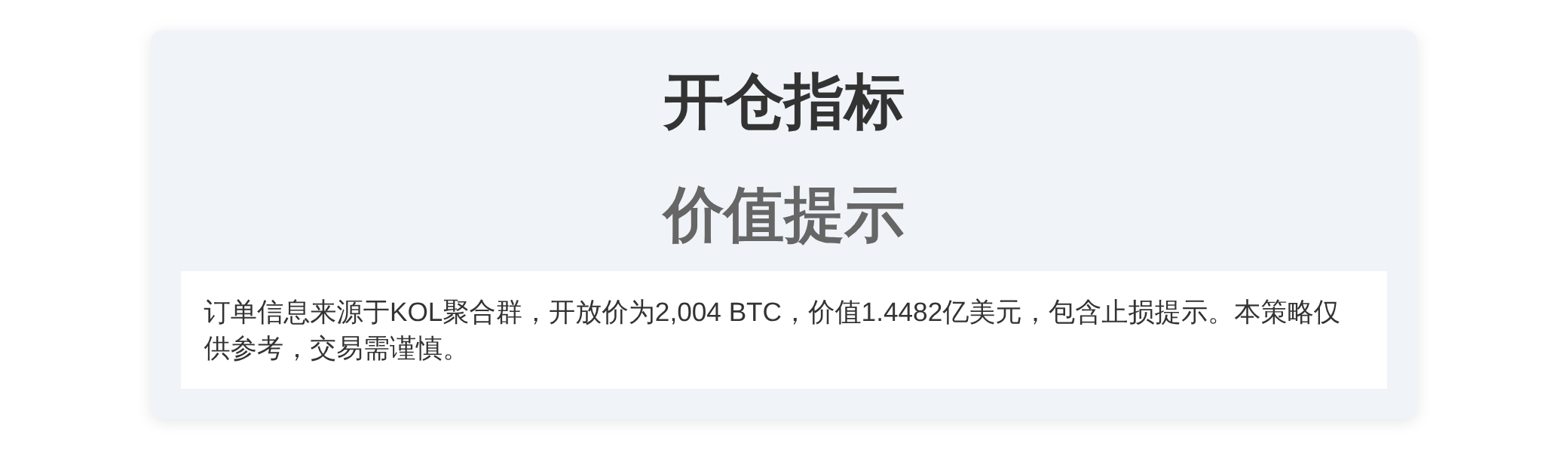 开仓指标  
价值提示  
止损提示