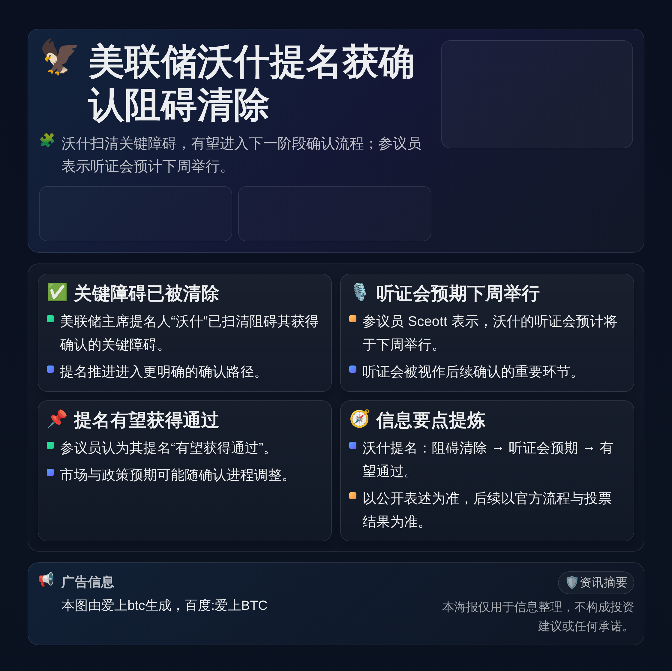 美联储沃什提名获确认阻碍清除