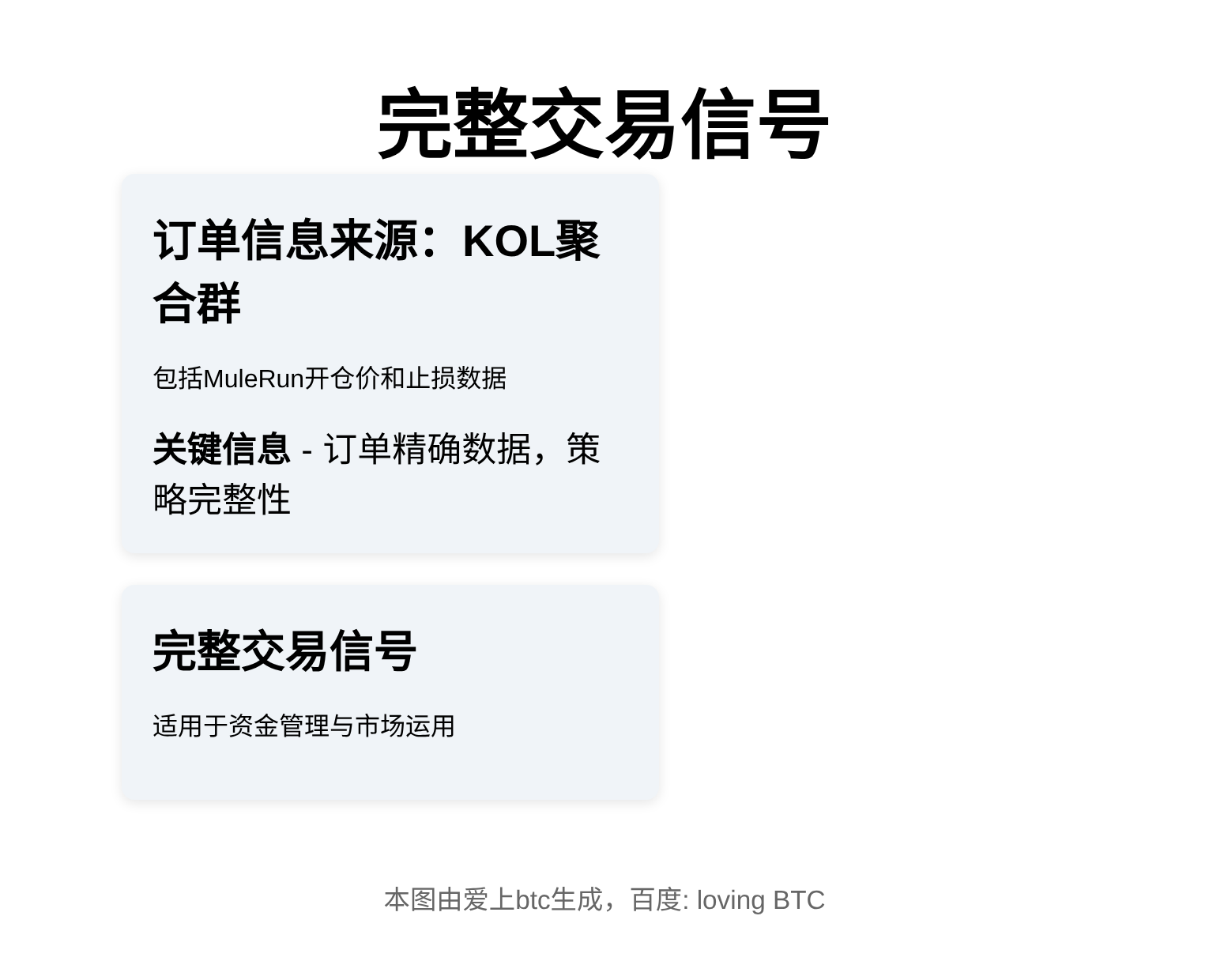 2026-04-16 02:01:24 完整交易信号