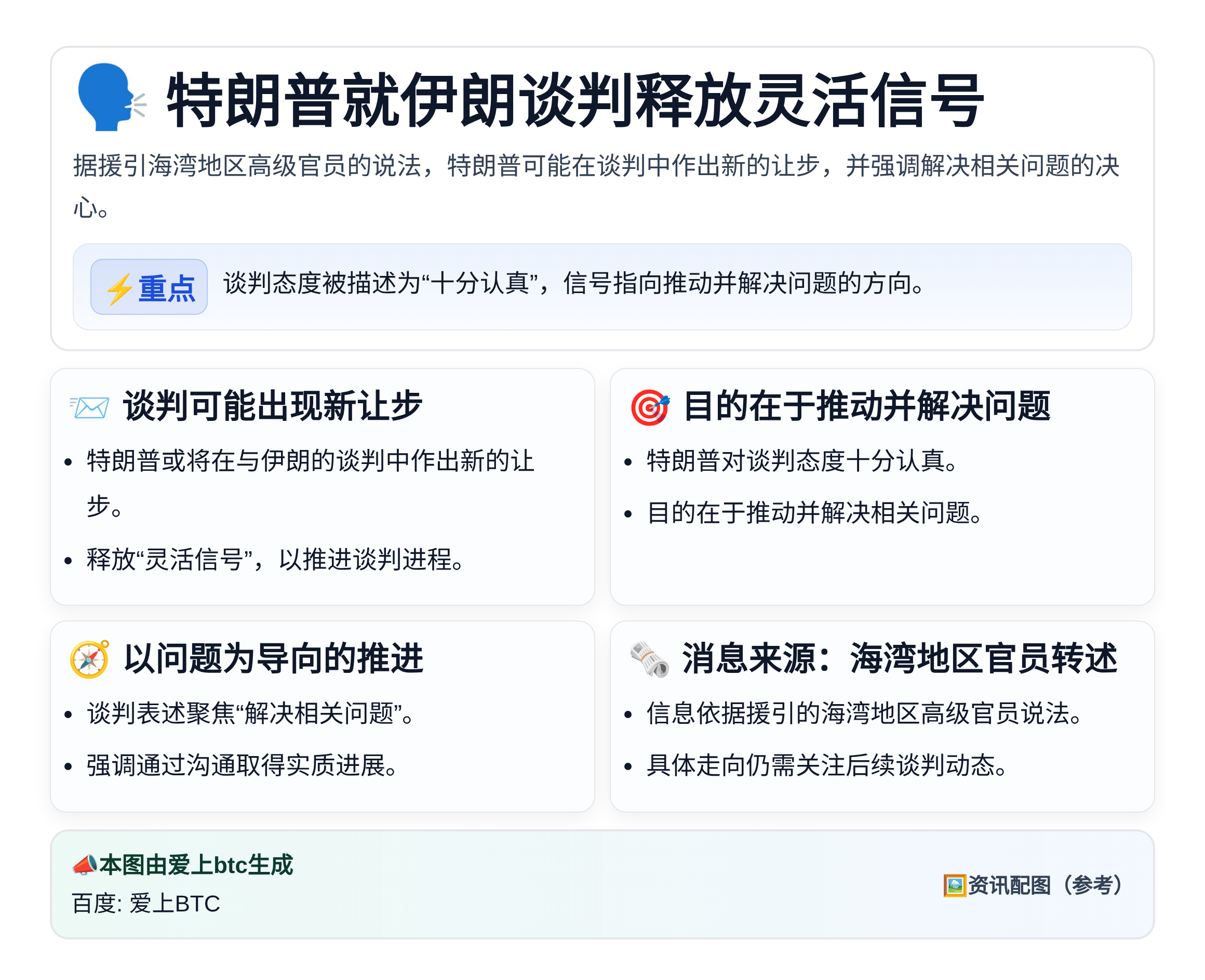 特朗普就伊朗谈判释放灵活信号