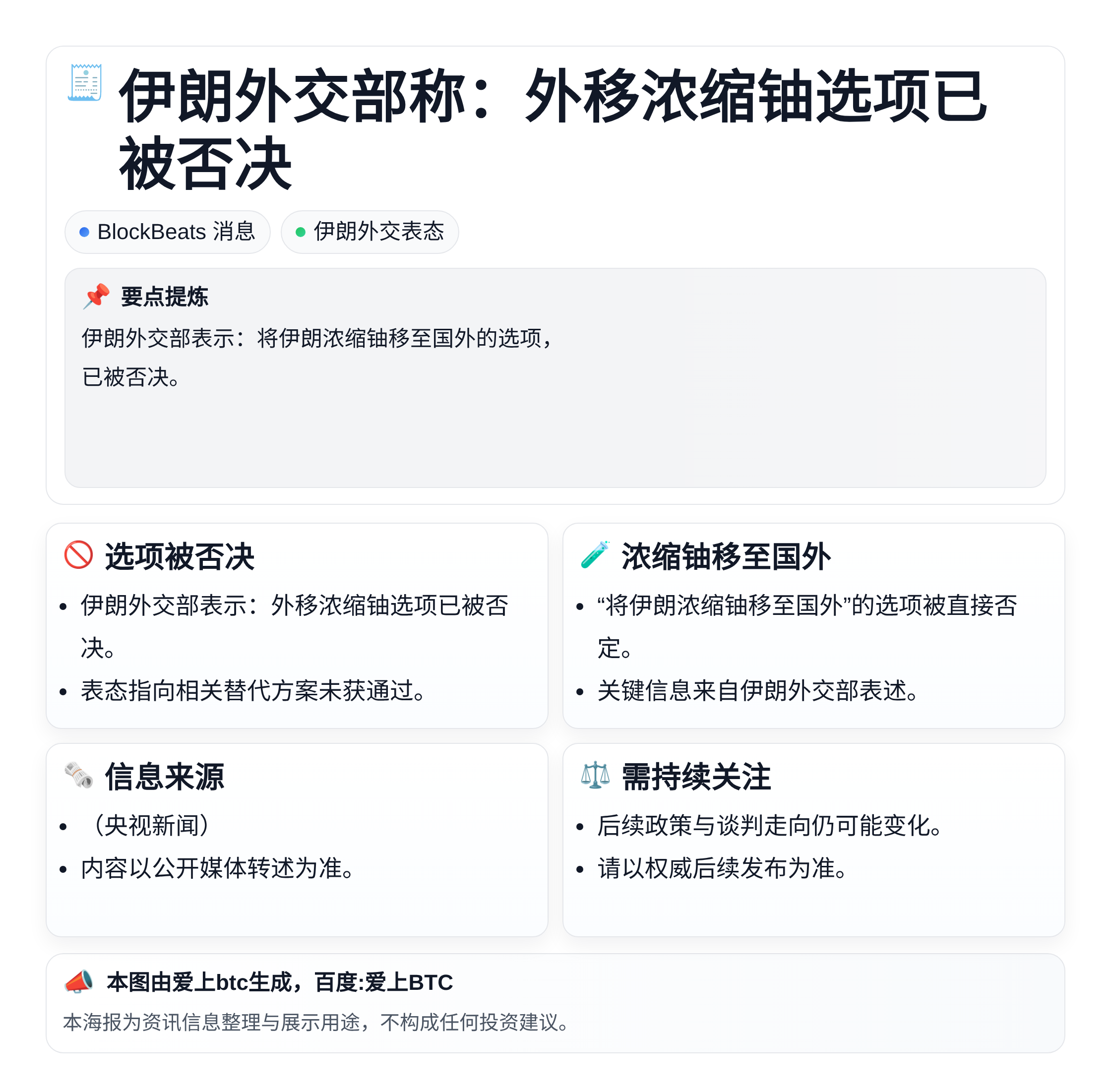 伊朗外交部称：外移浓缩铀选项已被否决