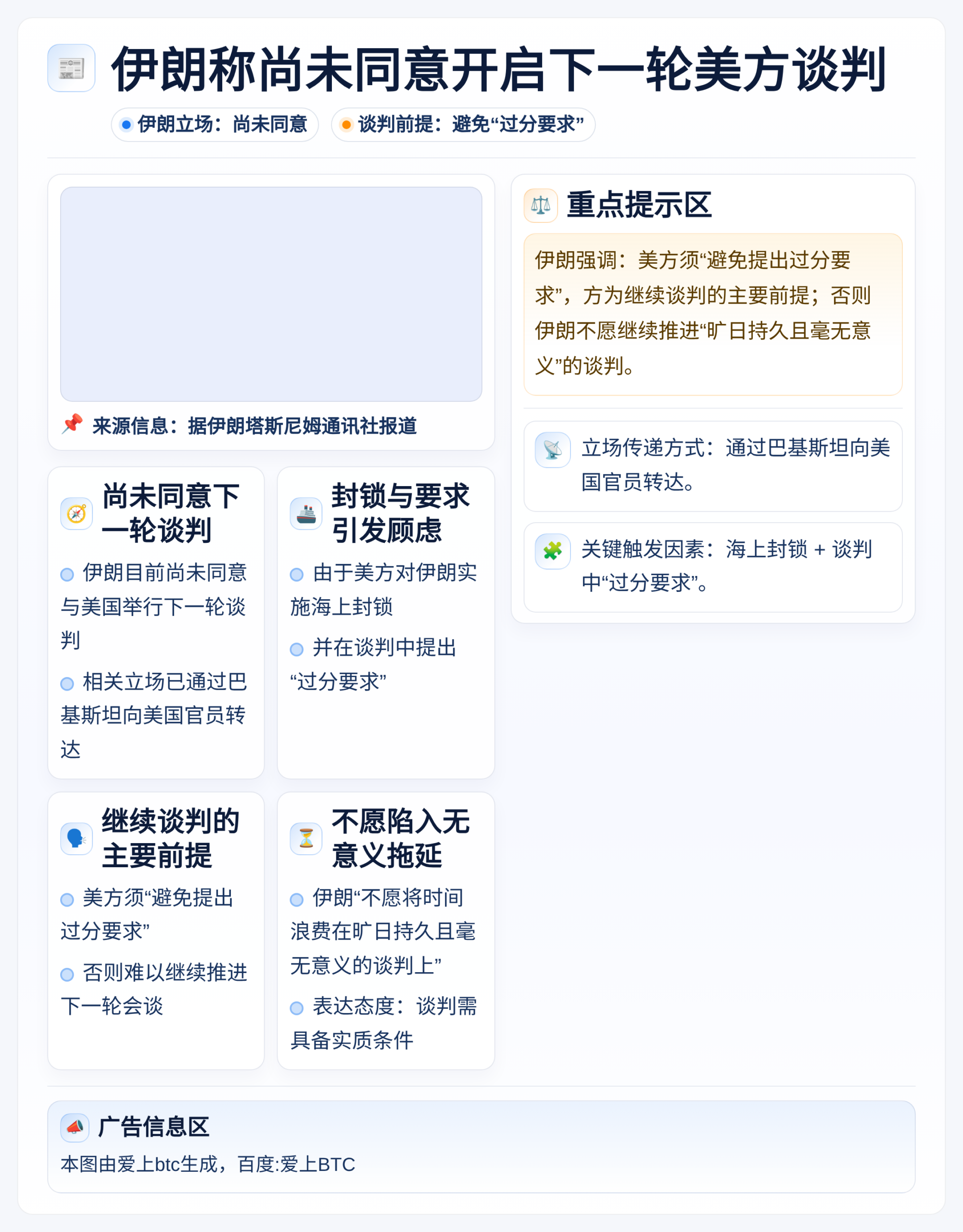 伊朗称尚未同意开启下一轮美方谈判